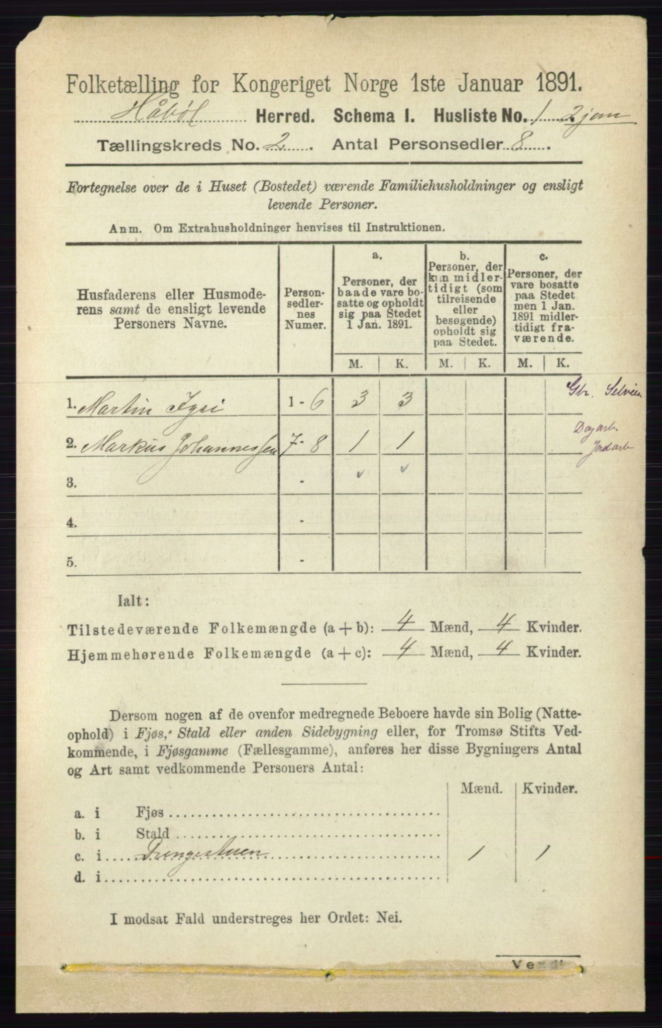 RA, 1891 census for 0138 Hobøl, 1891, p. 927