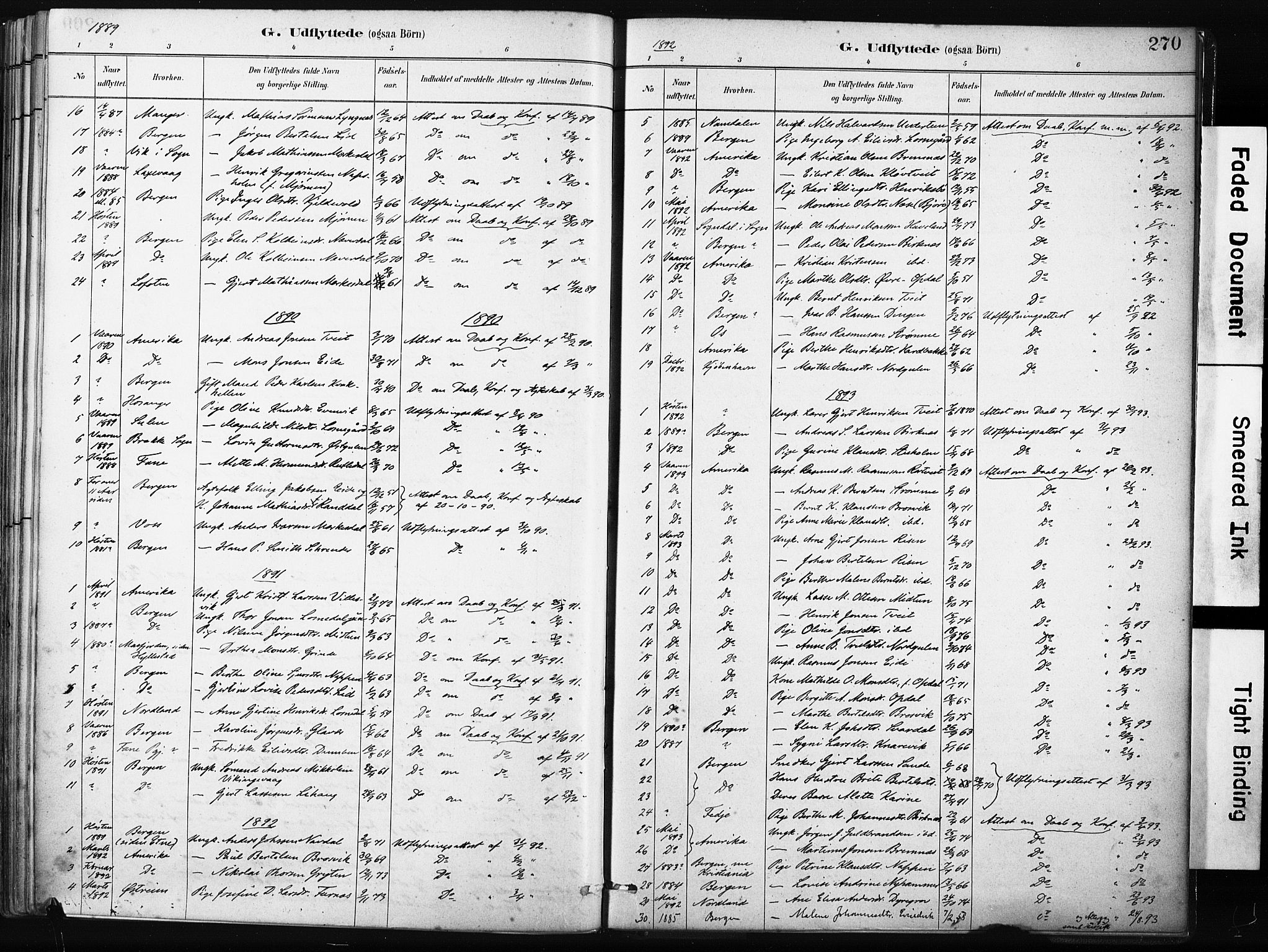 Gulen sokneprestembete, SAB/A-80201/H/Haa/Haab/L0001: Parish register (official) no. B 1, 1881-1905, p. 270