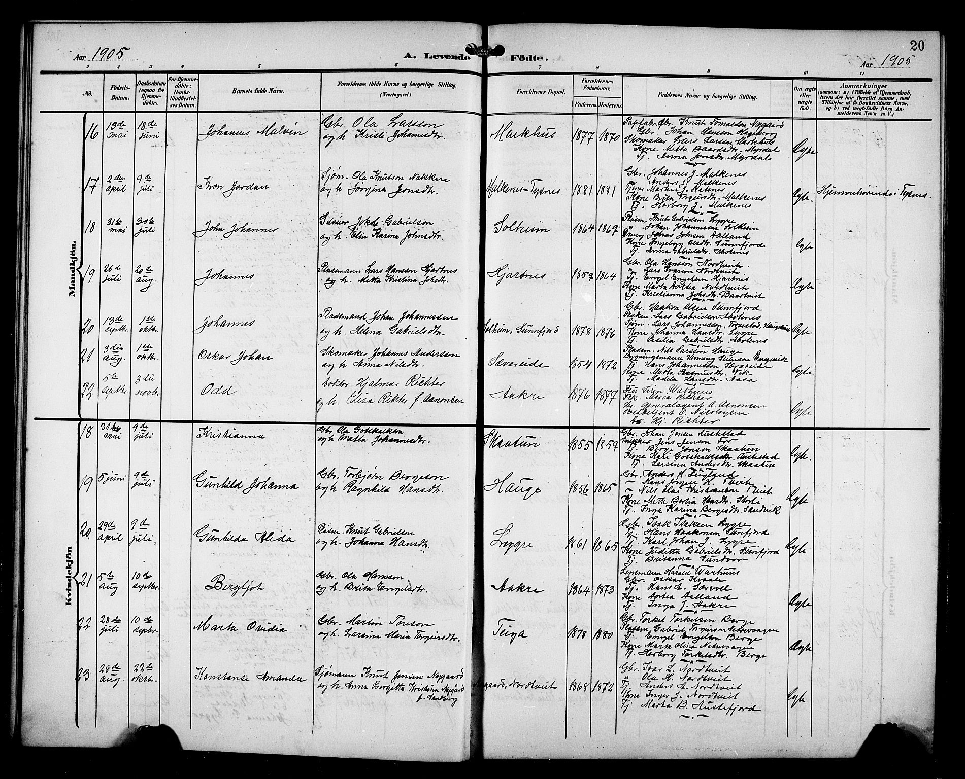 Fusa sokneprestembete, AV/SAB-A-75401/H/Hab: Parish register (copy) no. C 3, 1903-1920, p. 20