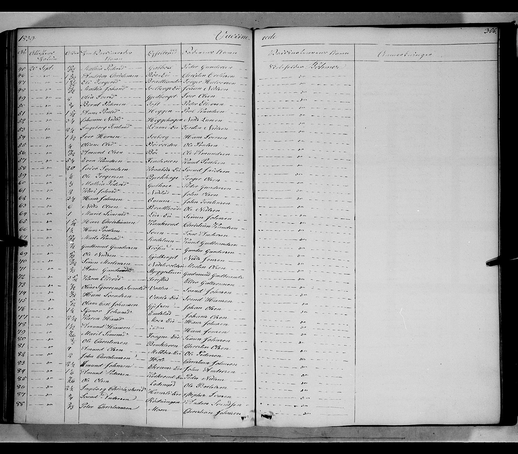 Gausdal prestekontor, SAH/PREST-090/H/Ha/Haa/L0007: Parish register (official) no. 7, 1840-1850, p. 306
