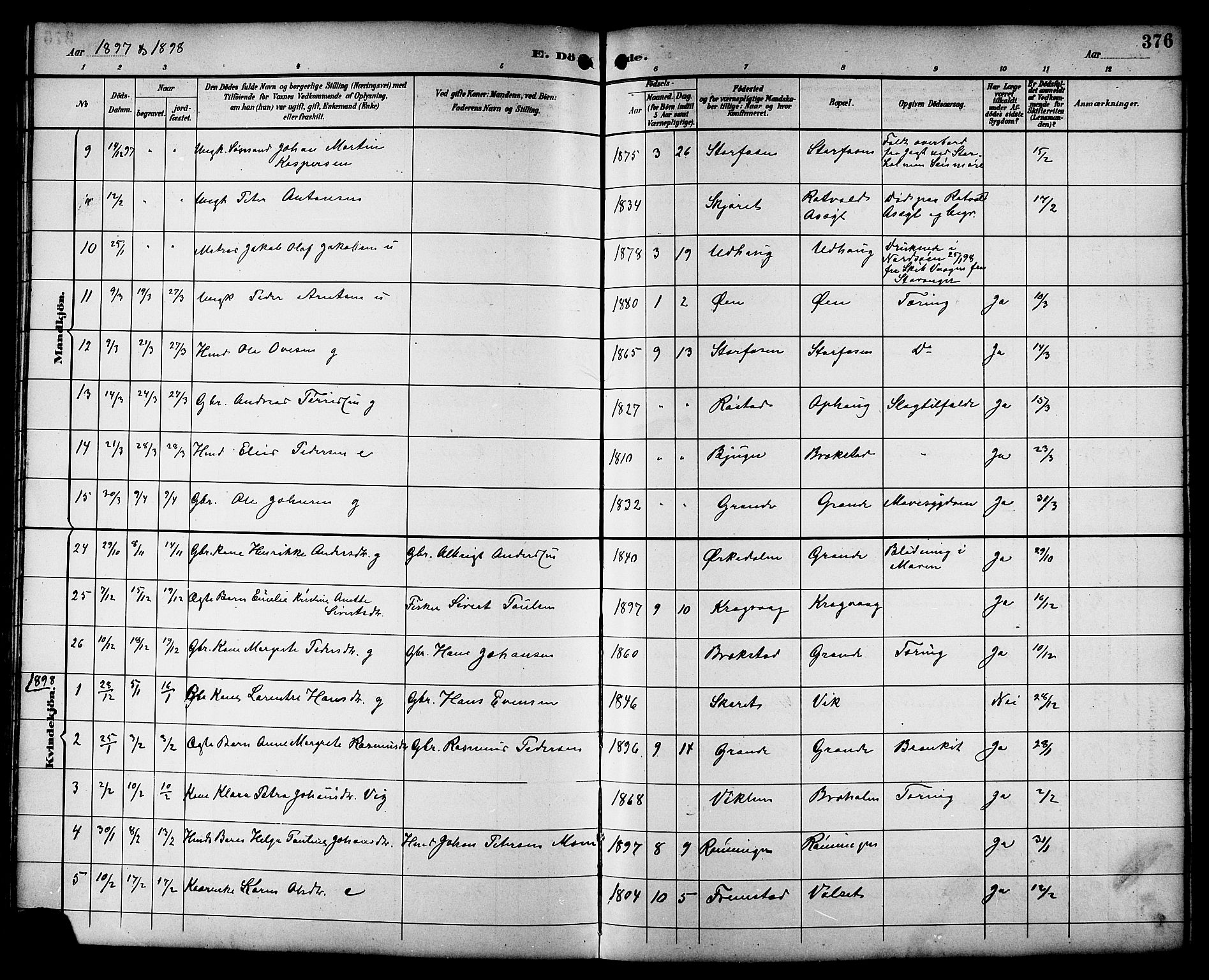 Ministerialprotokoller, klokkerbøker og fødselsregistre - Sør-Trøndelag, AV/SAT-A-1456/659/L0746: Parish register (copy) no. 659C03, 1893-1912, p. 376