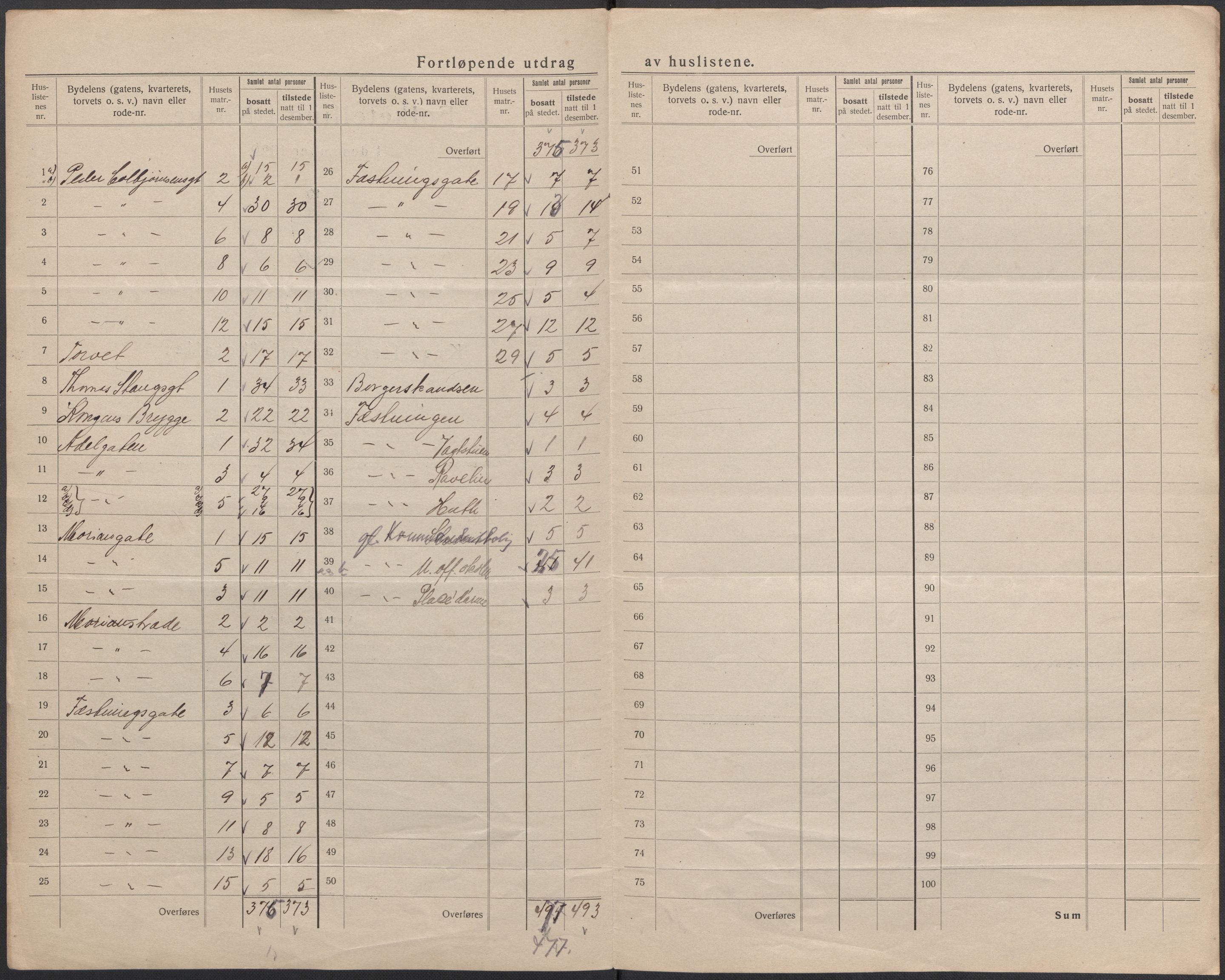 SAO, 1920 census for Fredrikshald, 1920, p. 13