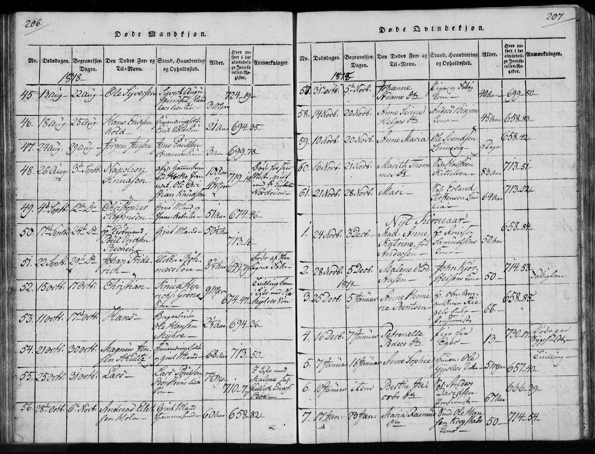 Kongsberg kirkebøker, SAKO/A-22/F/Fa/L0008: Parish register (official) no. I 8, 1816-1839, p. 206-207