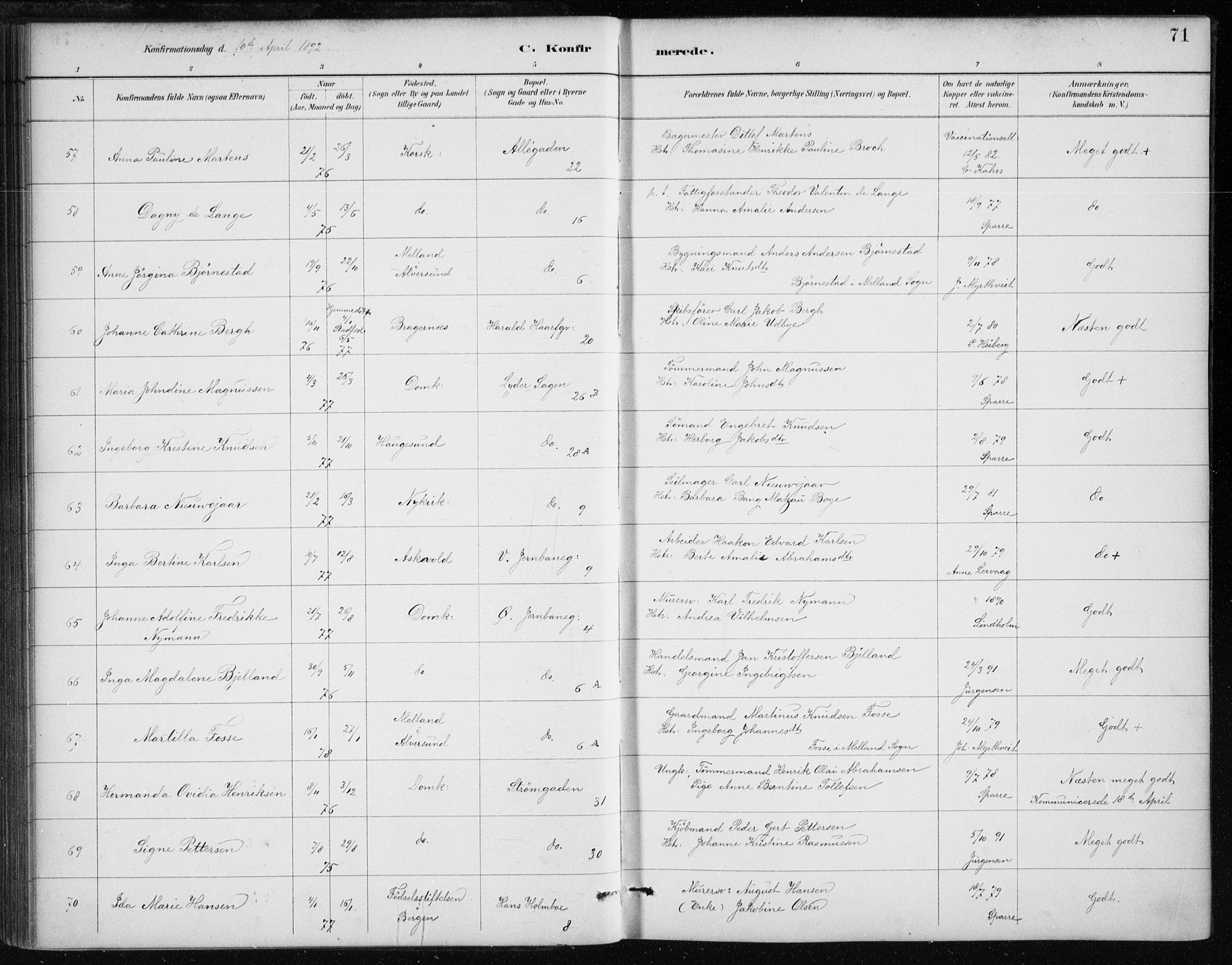 Johanneskirken sokneprestembete, SAB/A-76001/H/Haa/L0008: Parish register (official) no. C 1, 1885-1907, p. 71
