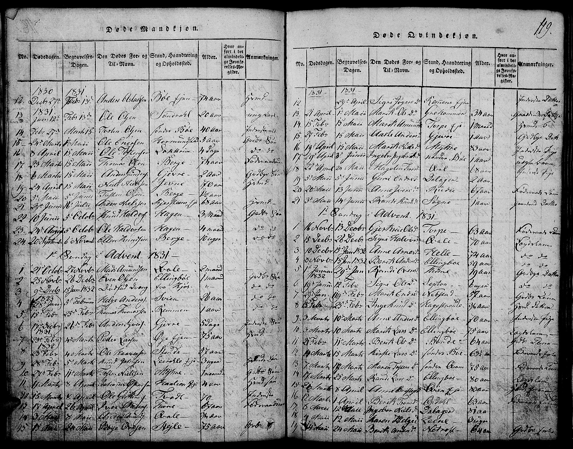 Vang prestekontor, Valdres, SAH/PREST-140/H/Hb/L0002: Parish register (copy) no. 2, 1814-1889, p. 119