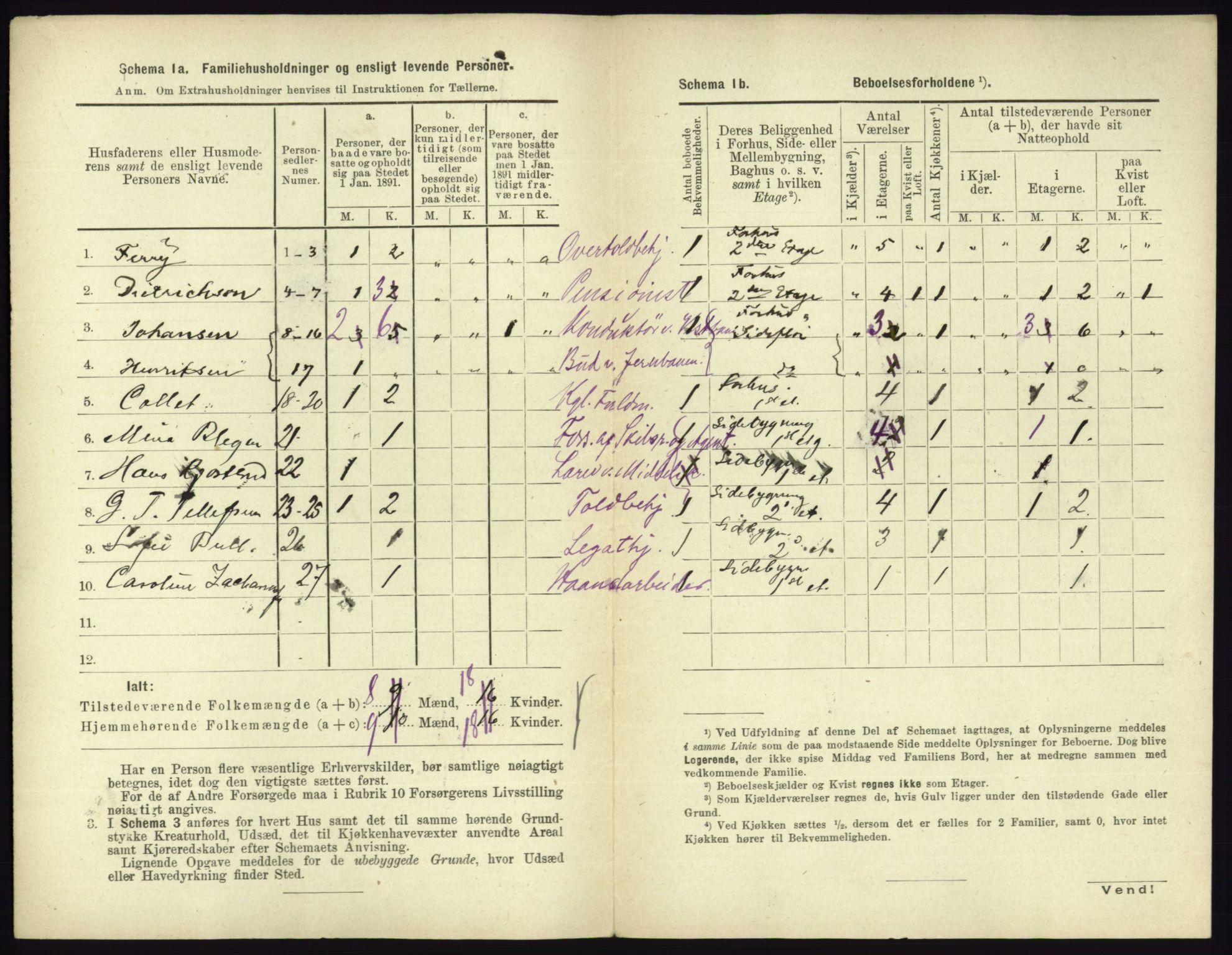 RA, 1891 census for 0705 Tønsberg, 1891, p. 261