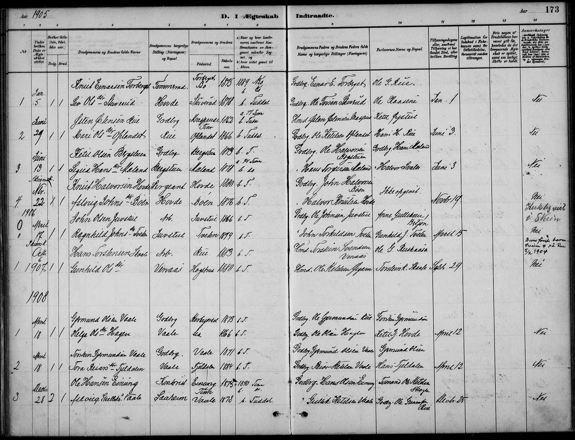 Hjartdal kirkebøker, SAKO/A-270/F/Fc/L0002: Parish register (official) no. III 2, 1880-1936, p. 173