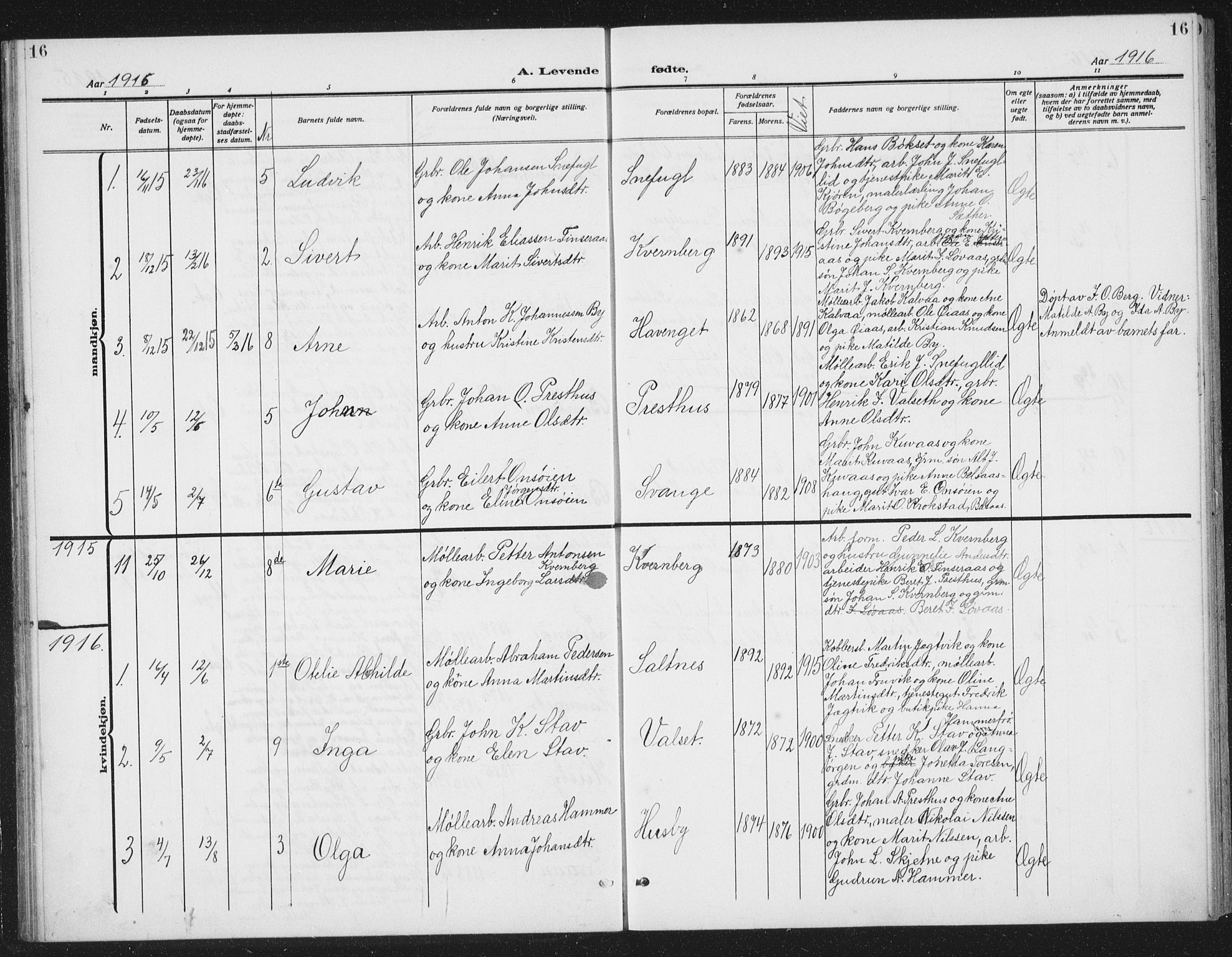 Ministerialprotokoller, klokkerbøker og fødselsregistre - Sør-Trøndelag, SAT/A-1456/666/L0791: Parish register (copy) no. 666C04, 1909-1939, p. 16