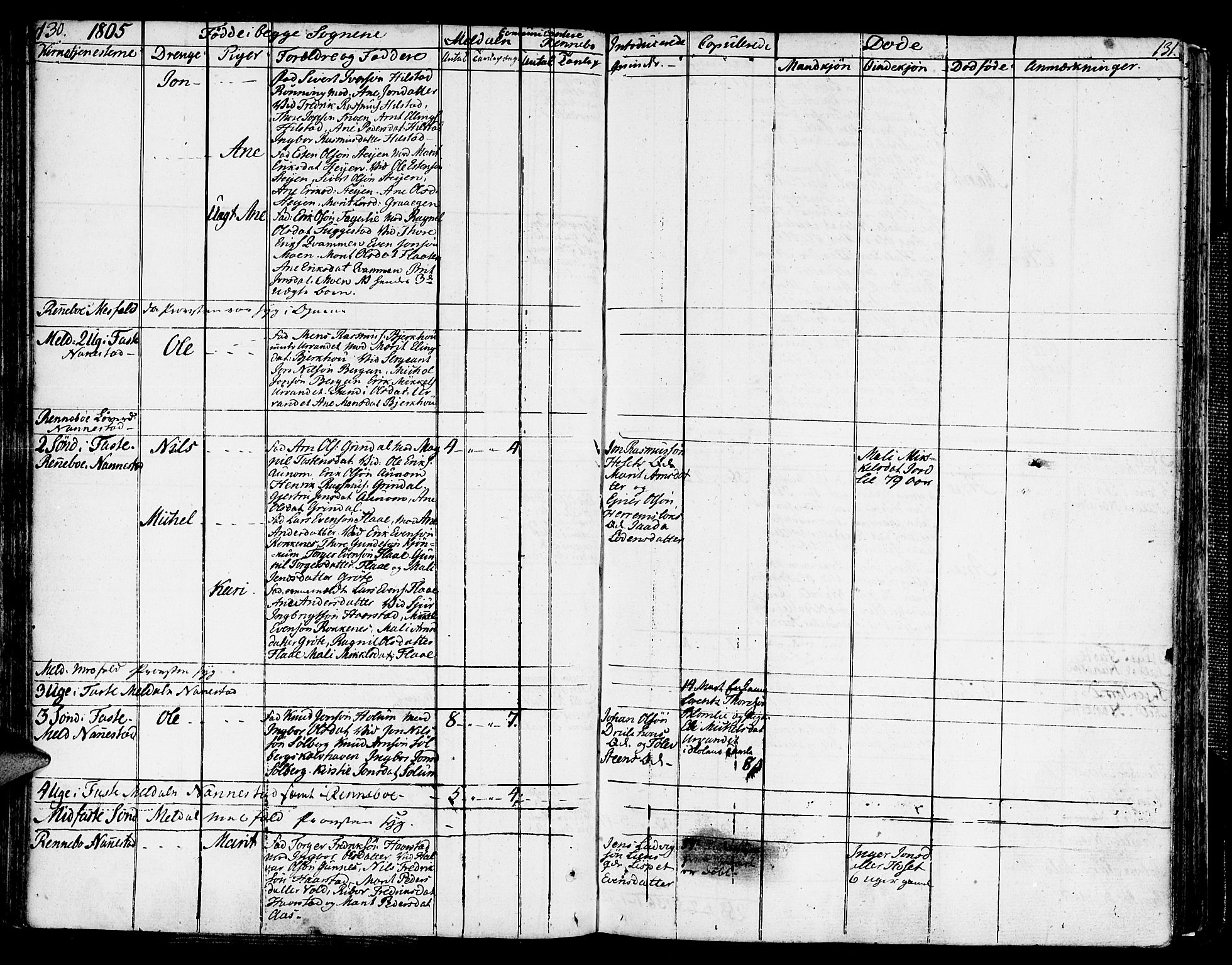 Ministerialprotokoller, klokkerbøker og fødselsregistre - Sør-Trøndelag, AV/SAT-A-1456/672/L0852: Parish register (official) no. 672A05, 1776-1815, p. 130-131