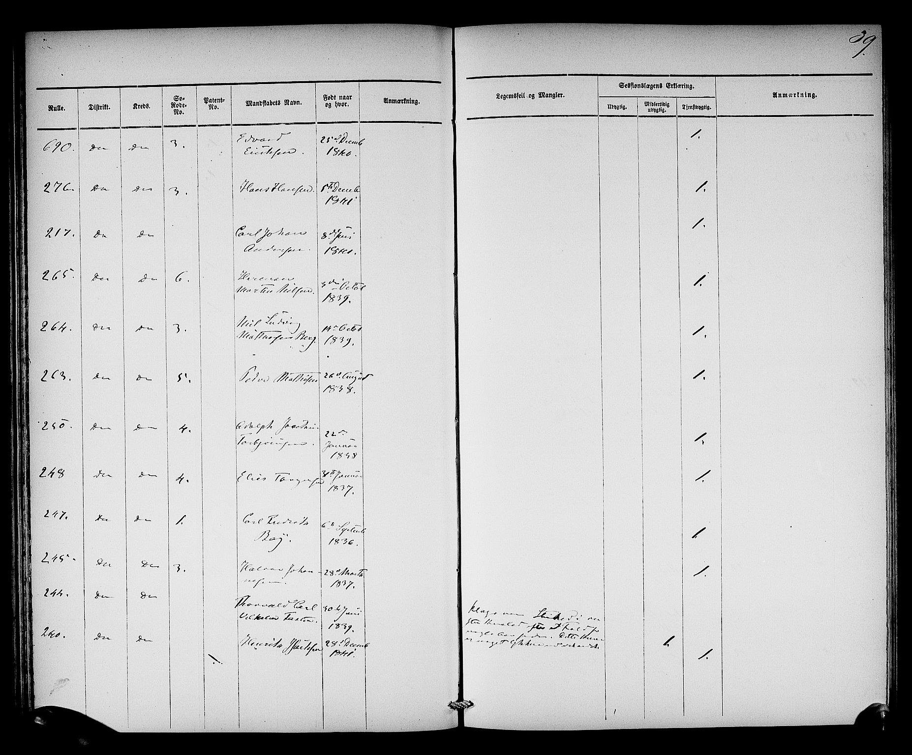 Oslo mønstringsdistrikt, AV/SAO-A-10569/L/La/L0001: Legevisitasjonsprotokoll, 1860-1873, p. 41