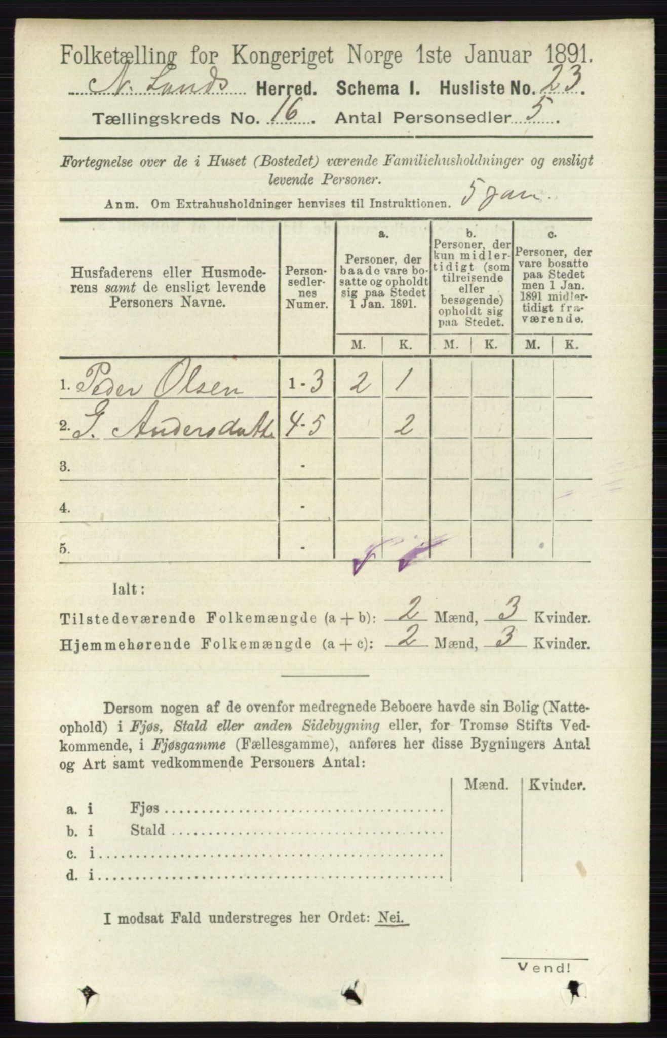 RA, 1891 census for 0538 Nordre Land, 1891, p. 4142