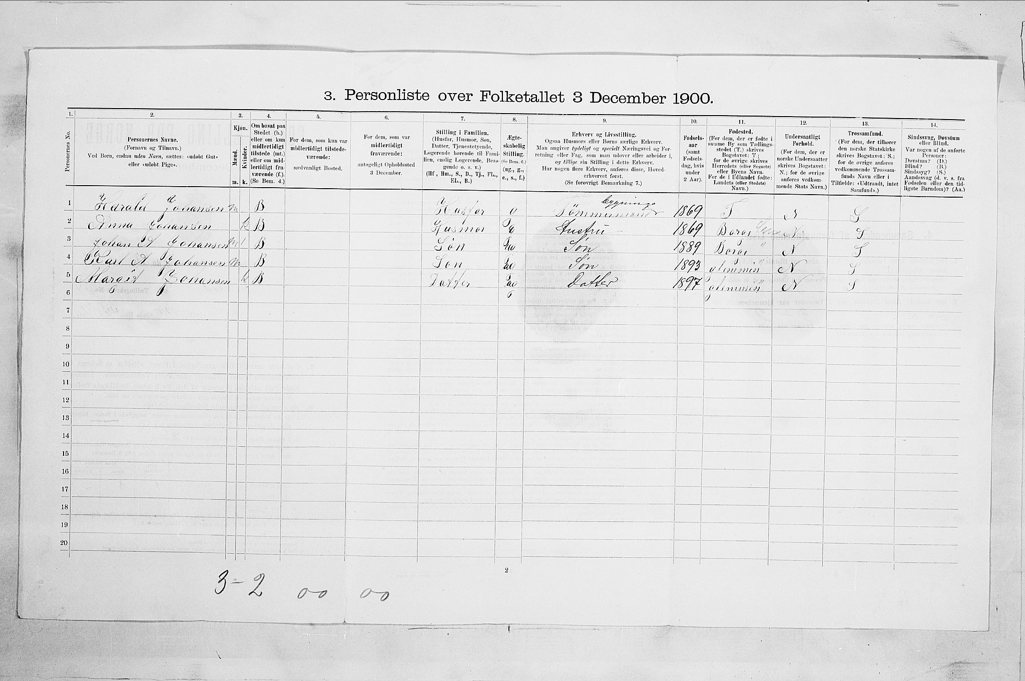 SAO, 1900 census for Fredrikstad, 1900