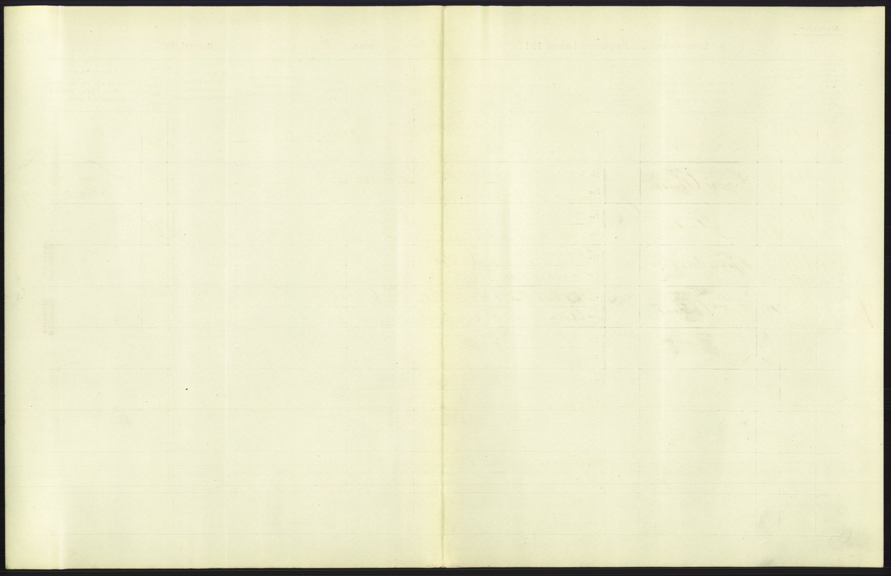 Statistisk sentralbyrå, Sosiodemografiske emner, Befolkning, RA/S-2228/D/Df/Dfb/Dfba/L0006: Kristiania: Levendefødte menn., 1911, p. 165