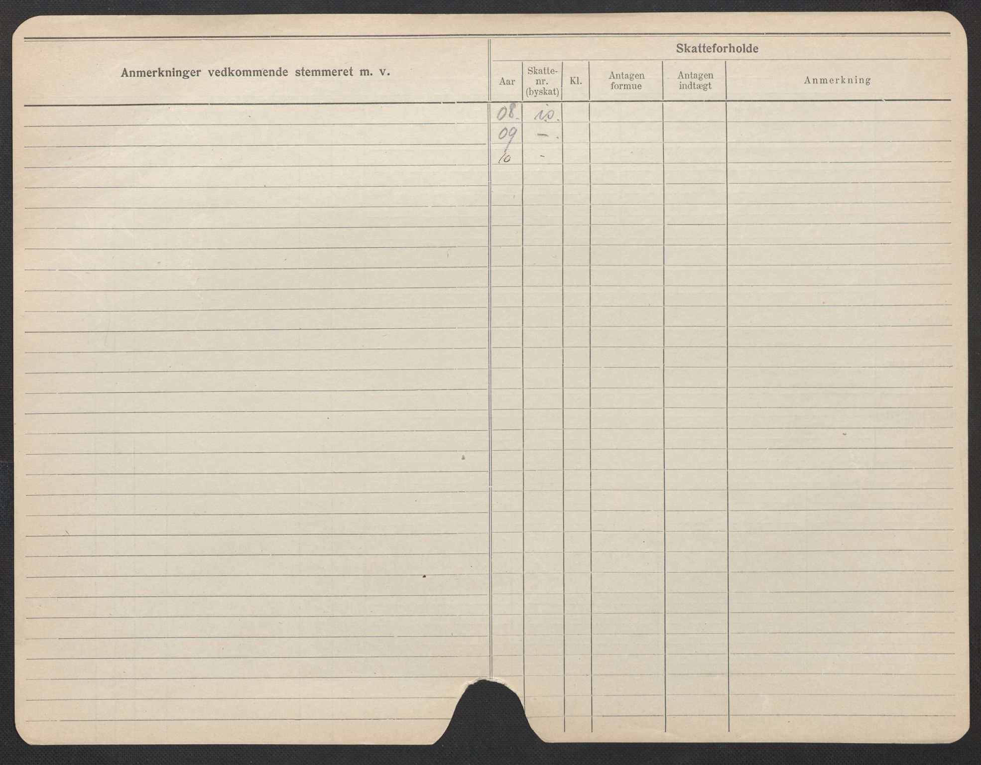 Oslo folkeregister, Registerkort, AV/SAO-A-11715/F/Fa/Fac/L0022: Kvinner, 1906-1914, p. 870b