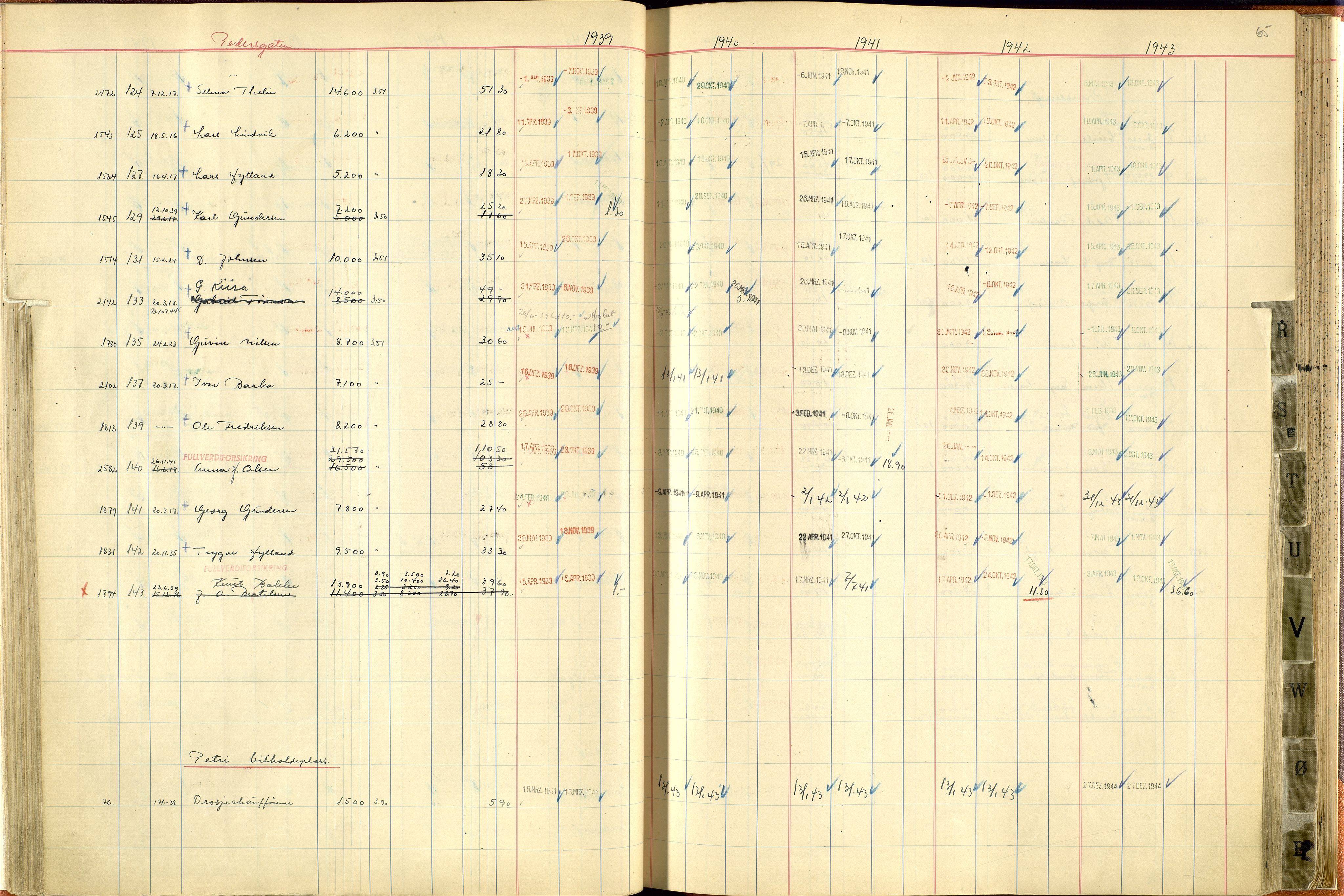 Norges Brannkasse Stavanger, AV/SAST-A-102143/F/Fc/L0007: Brannkontingentprotokoll M-Ø, 1939-1943, p. 64b-65a