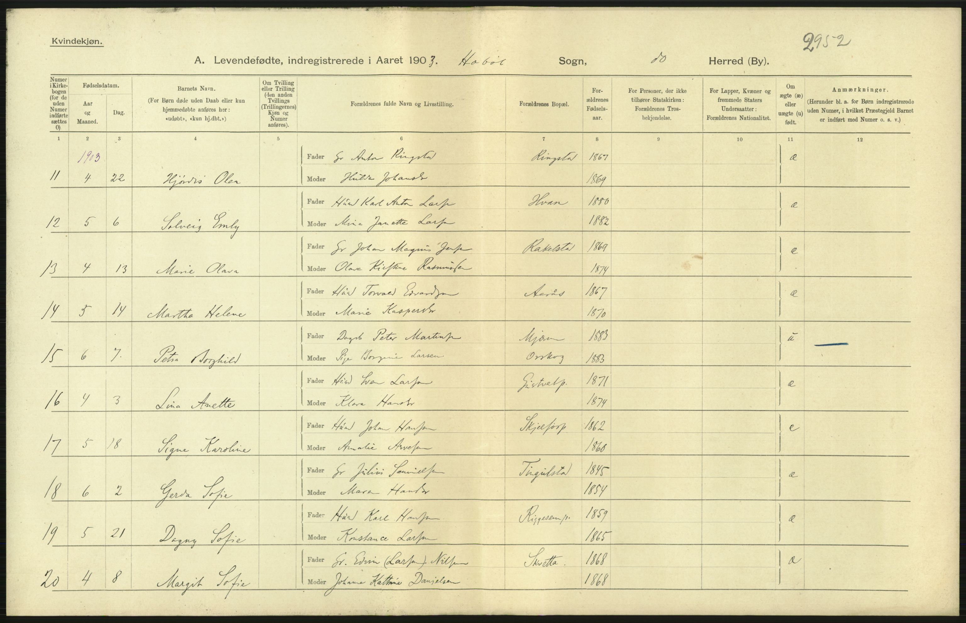 Statistisk sentralbyrå, Sosiodemografiske emner, Befolkning, AV/RA-S-2228/D/Df/Dfa/Dfaa/L0001: Smålenenes amt: Fødte, gifte, døde, 1903, p. 9