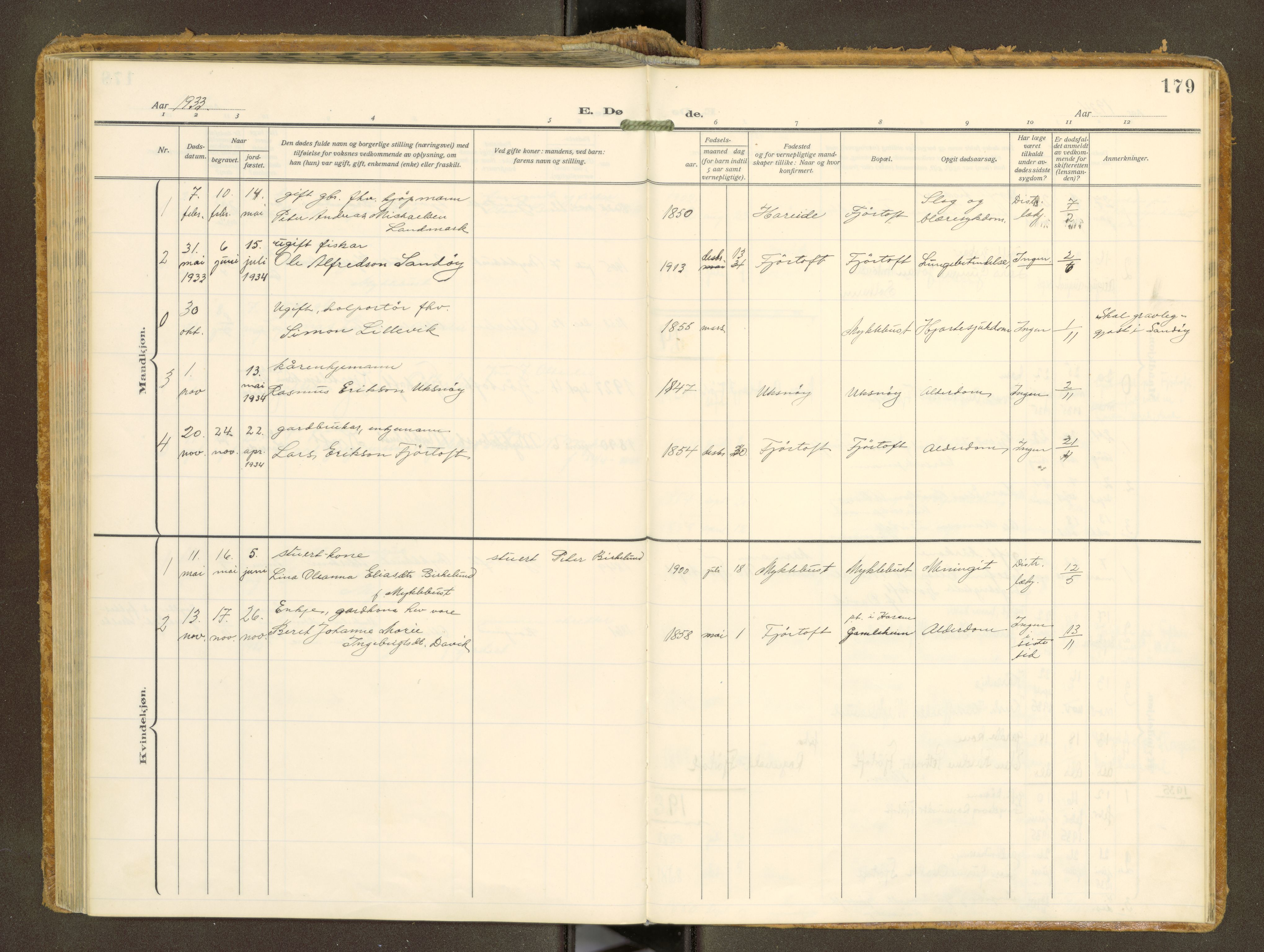 Ministerialprotokoller, klokkerbøker og fødselsregistre - Møre og Romsdal, AV/SAT-A-1454/538/L0528: Parish register (official) no. 538A--, 1911-1935, p. 179