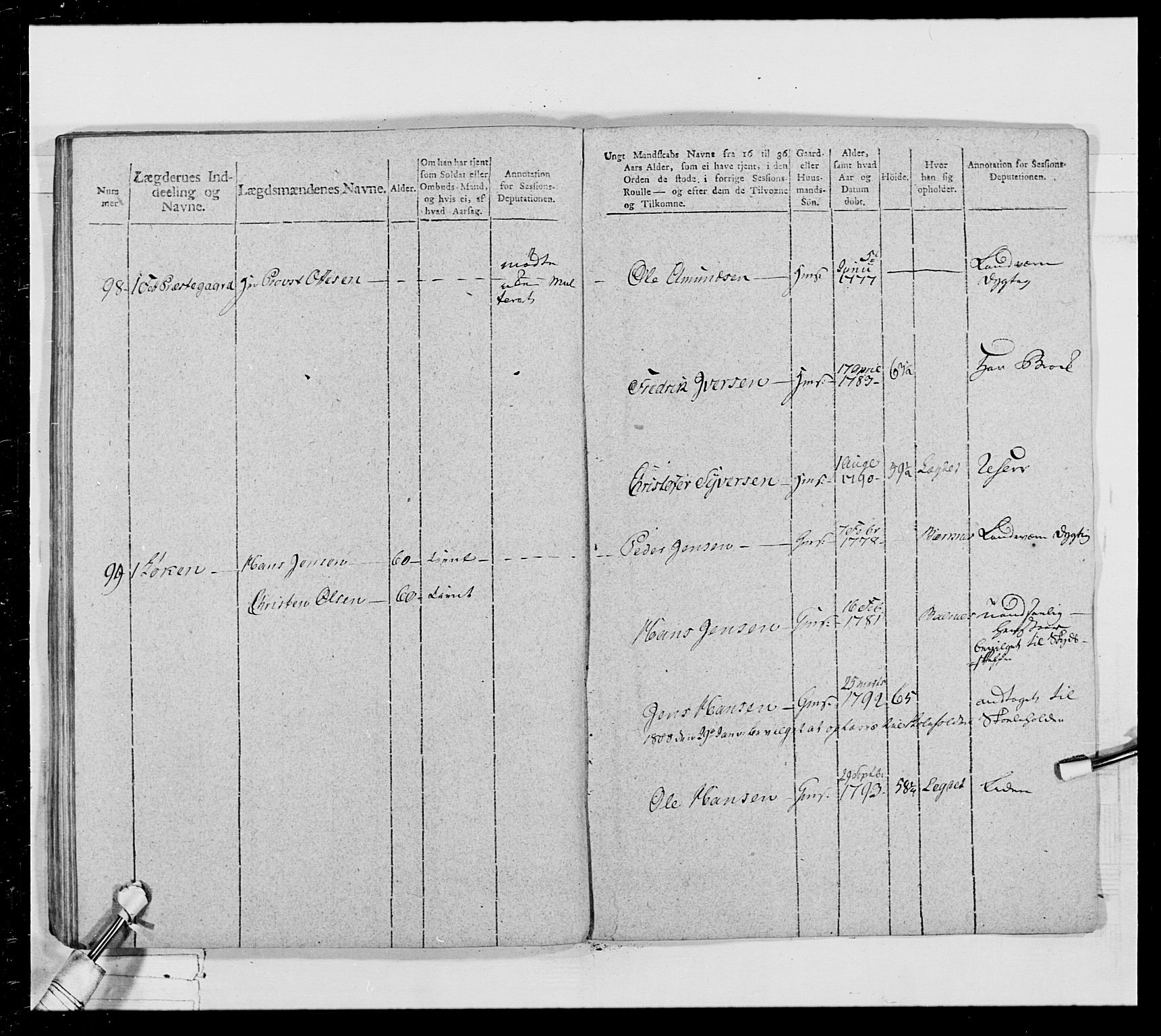 Generalitets- og kommissariatskollegiet, Det kongelige norske kommissariatskollegium, RA/EA-5420/E/Eh/L0024: Norske jegerkorps, 1810-1812, p. 305