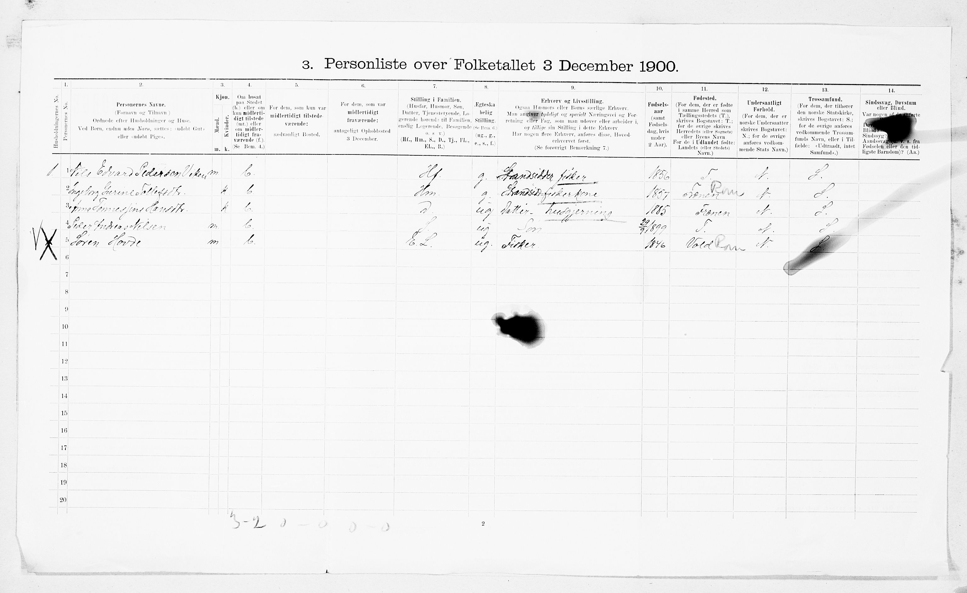 SAT, 1900 census for Bud, 1900, p. 19