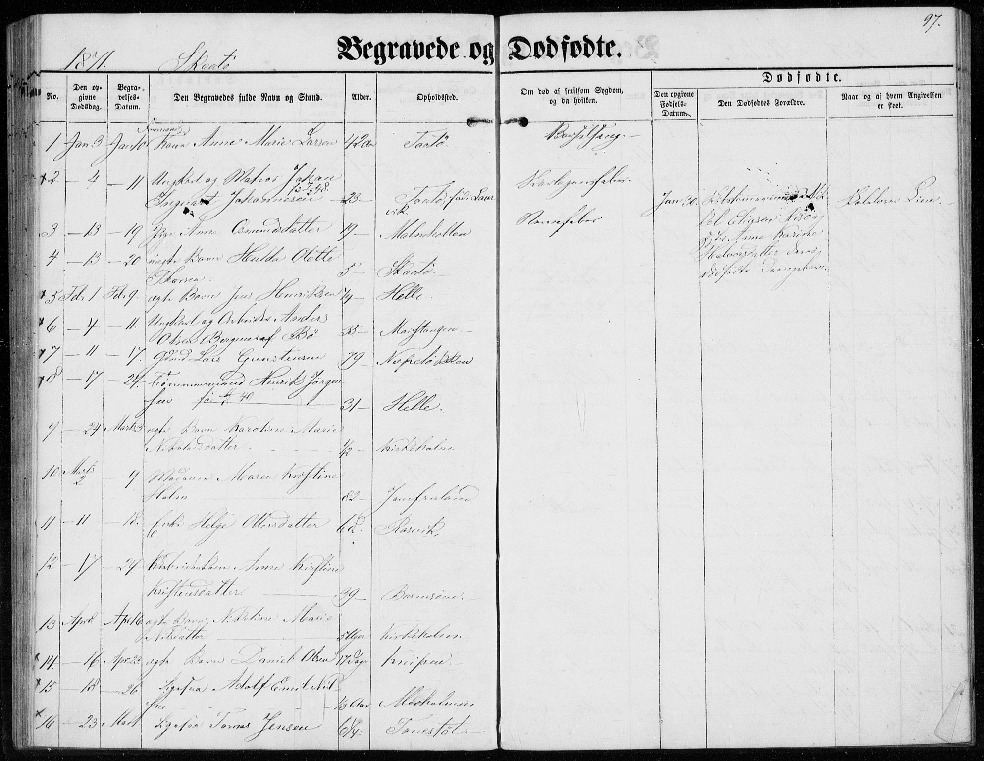 Sannidal kirkebøker, AV/SAKO-A-296/F/Fa/L0012: Parish register (official) no. 12, 1860-1873, p. 97