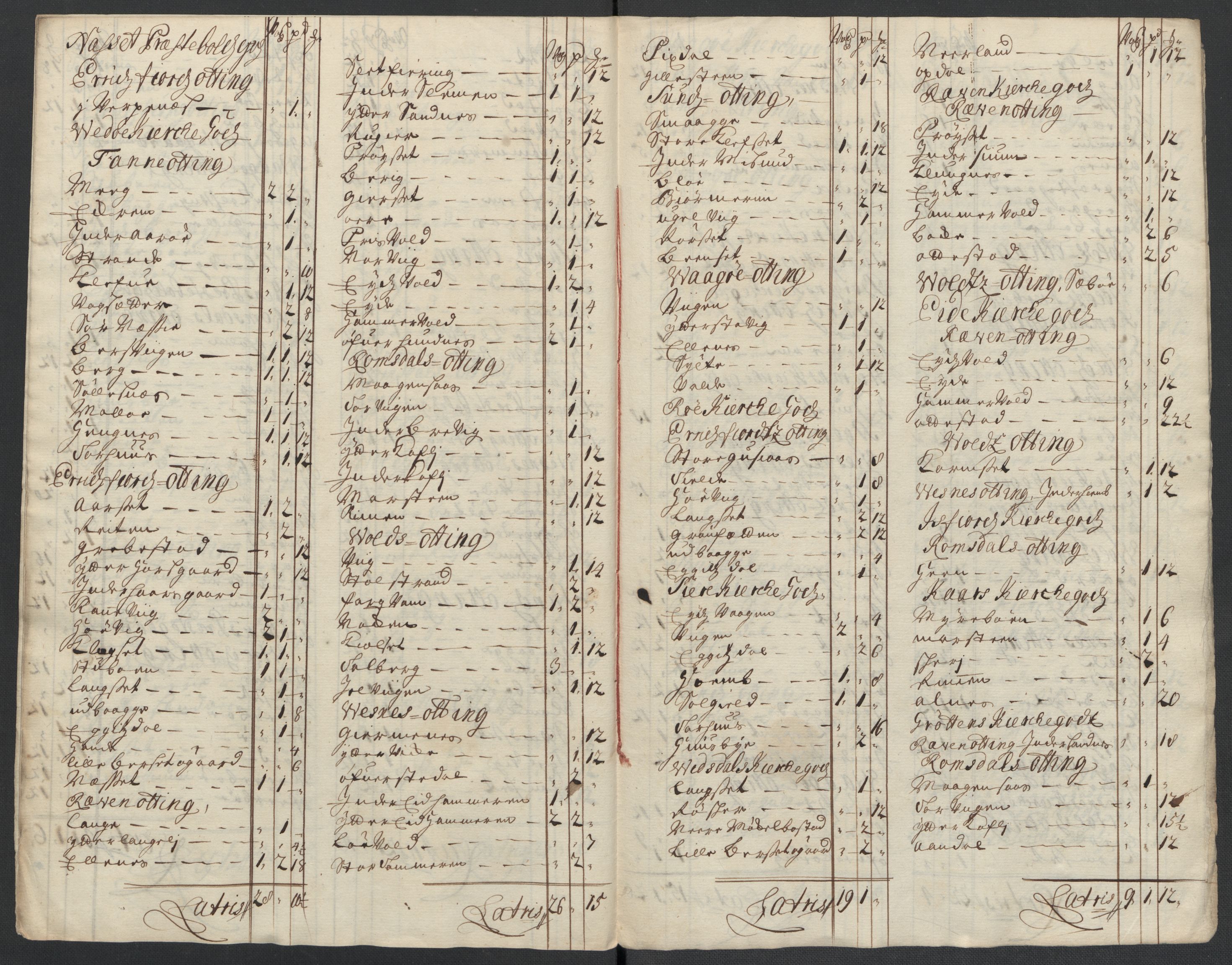 Rentekammeret inntil 1814, Reviderte regnskaper, Fogderegnskap, AV/RA-EA-4092/R55/L3659: Fogderegnskap Romsdal, 1709-1710, p. 418