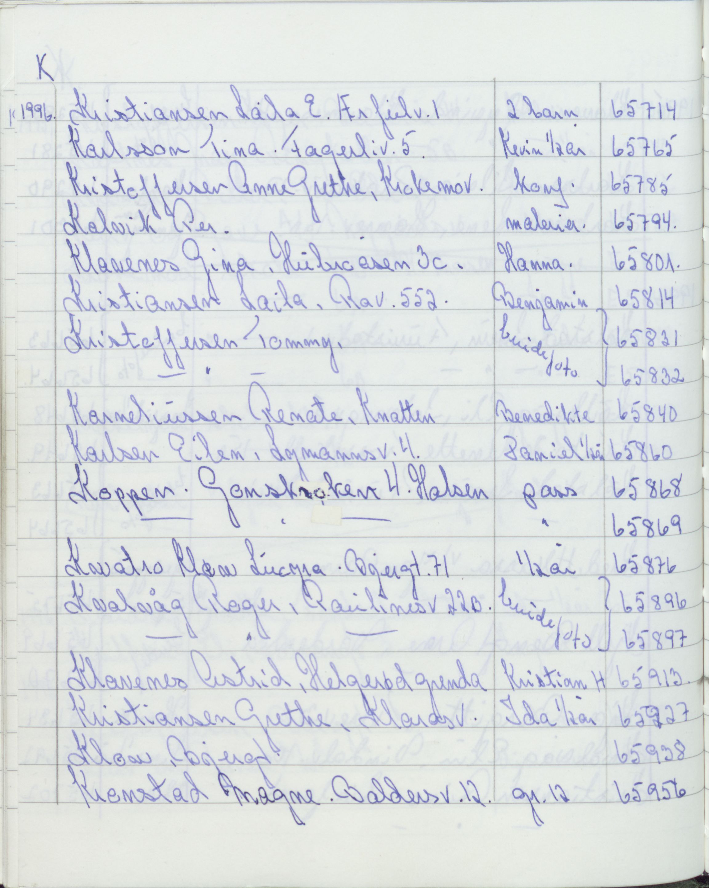 Pa 1494 - Jørgensen, Antonius. Fotograf, VEMU/A-2760/F/Fa, 1927-2004, p. 3714