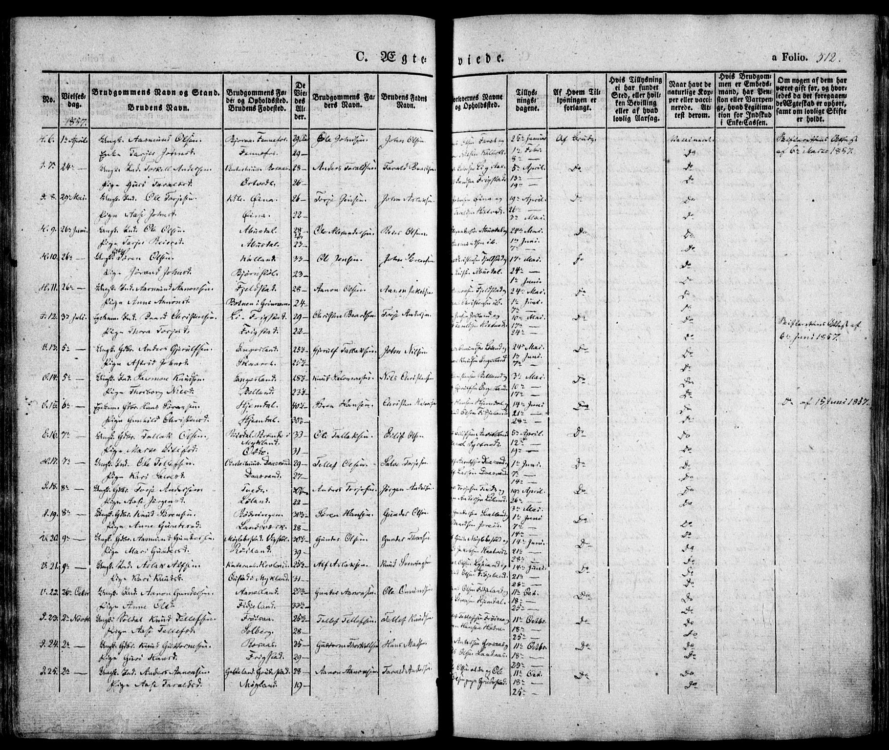 Evje sokneprestkontor, AV/SAK-1111-0008/F/Fa/Faa/L0005: Parish register (official) no. A 5, 1843-1865, p. 312