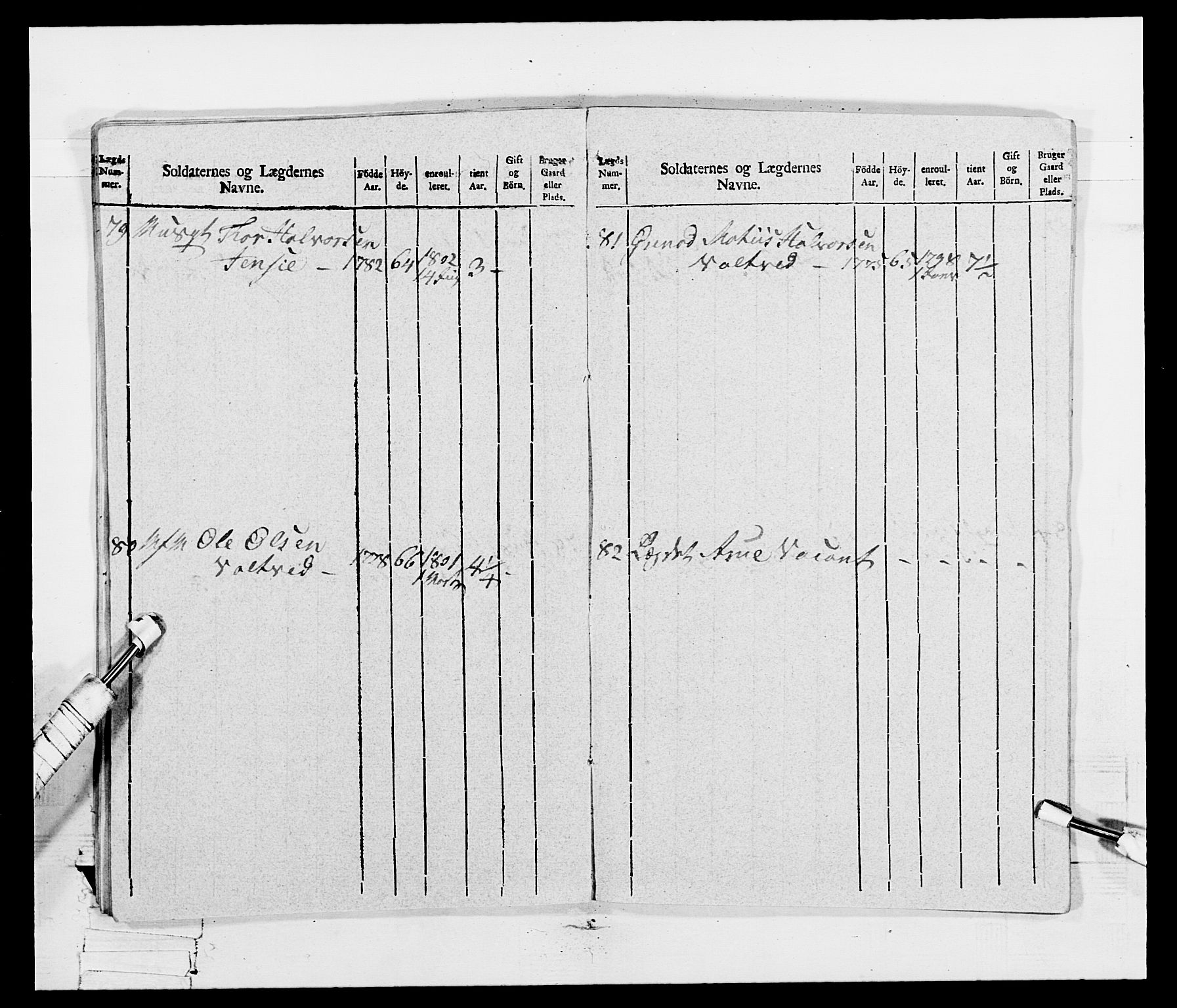 Generalitets- og kommissariatskollegiet, Det kongelige norske kommissariatskollegium, AV/RA-EA-5420/E/Eh/L0115: Telemarkske nasjonale infanteriregiment, 1802-1805, p. 655