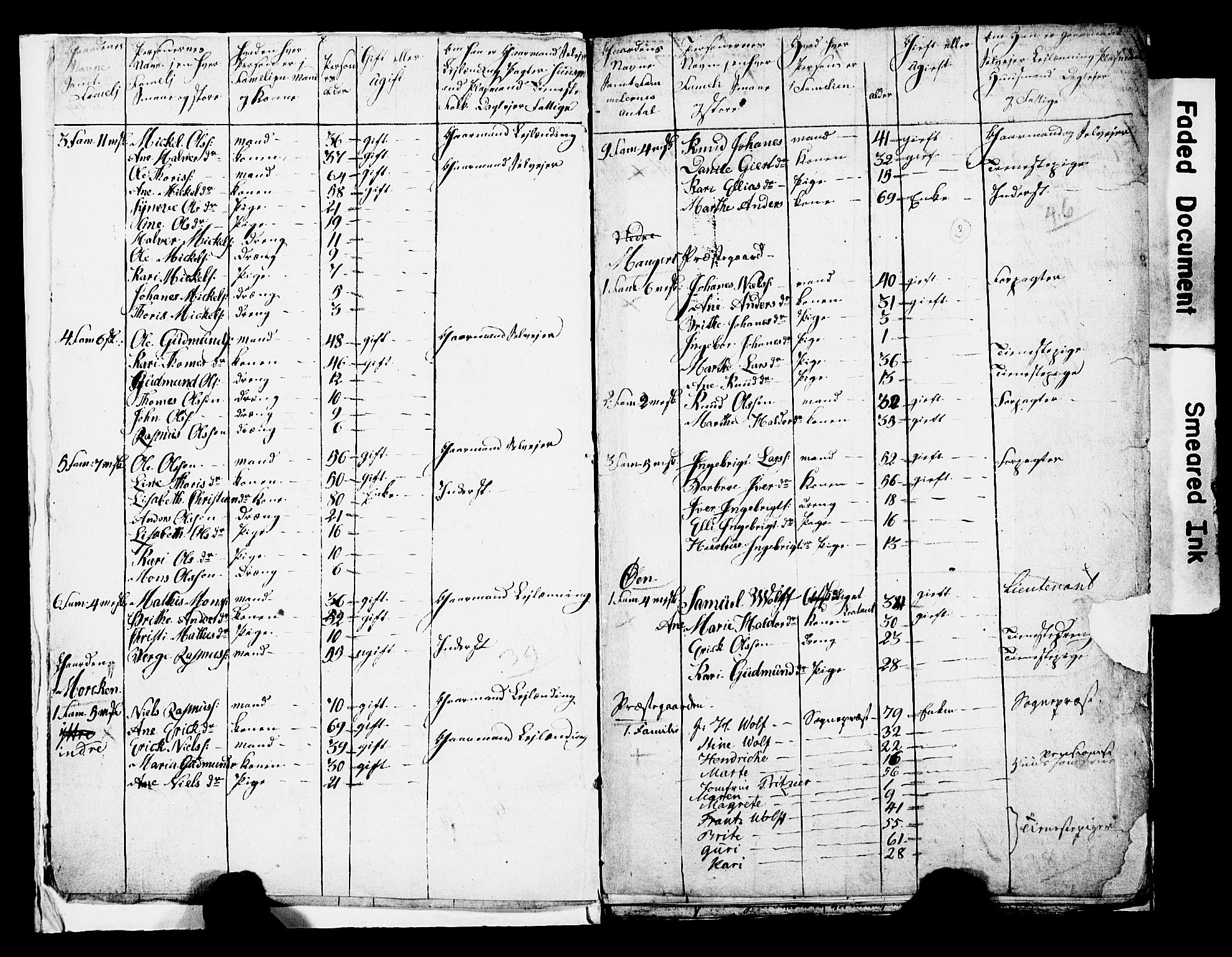 SAB, 1825 Census for Manger parish, 1825, p. 3