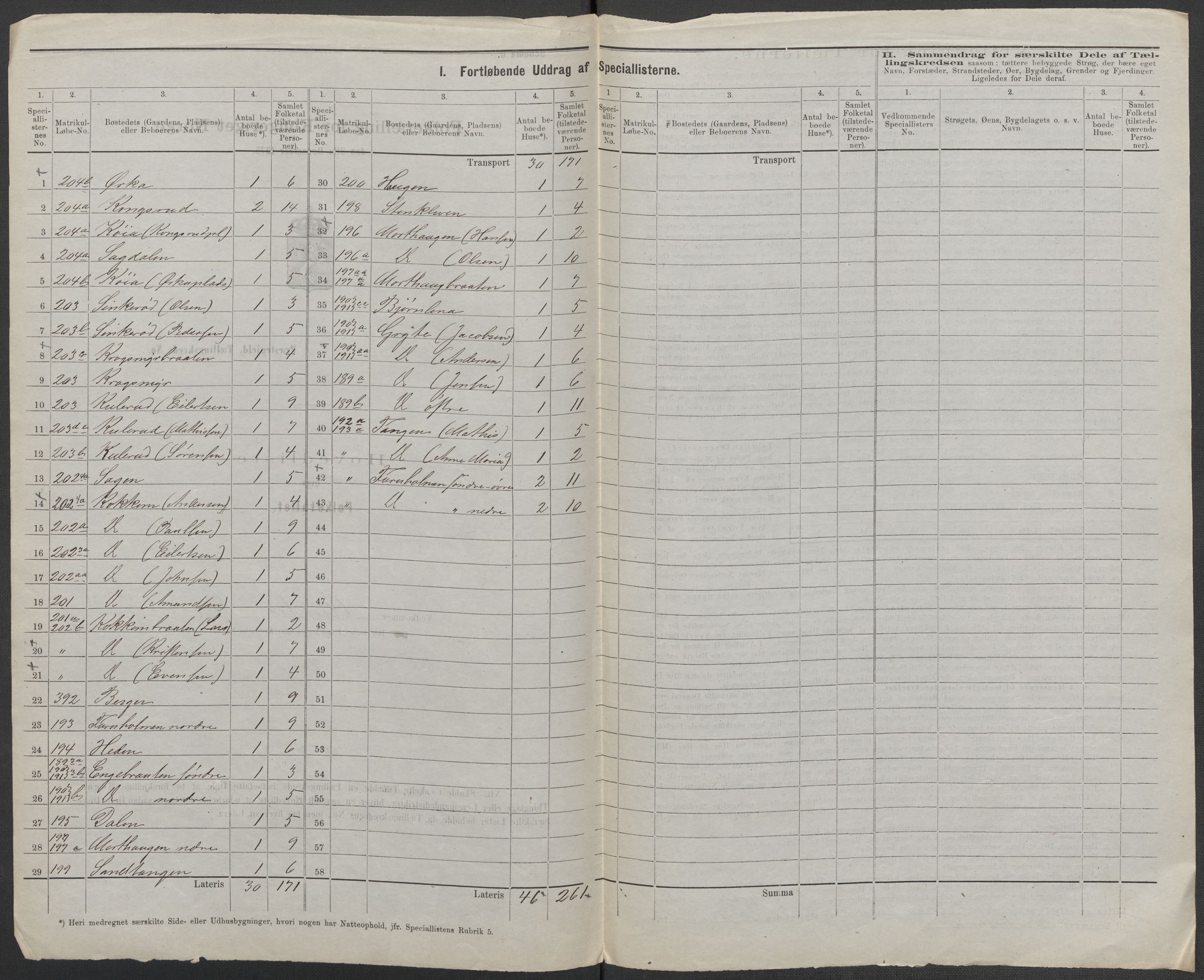 RA, 1875 census for 0114P Varteig, 1875, p. 5