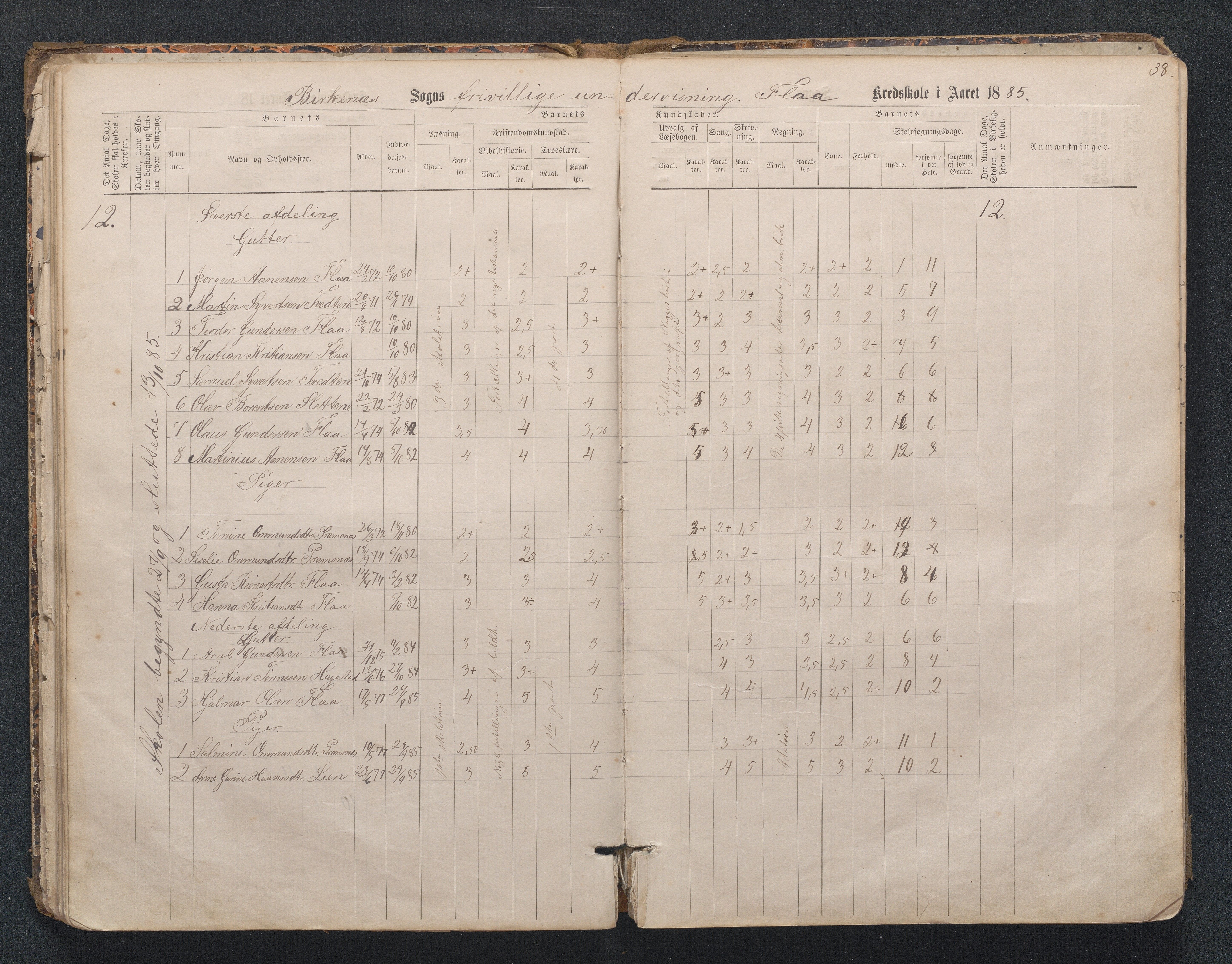Birkenes kommune, Mosfjell skolekrets, AAMA/KA0928-550f_91/F02/L0001: Skoleprotokoll Flå og Mosfjell, 1867-1909, p. 38