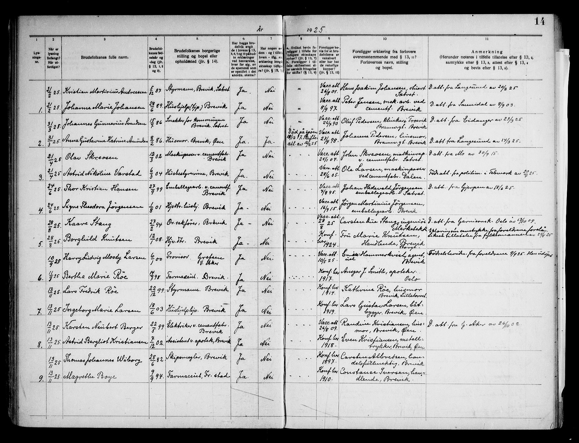 Brevik kirkebøker, AV/SAKO-A-255/H/Ha/L0001: Banns register no. 1, 1919-1969, p. 14