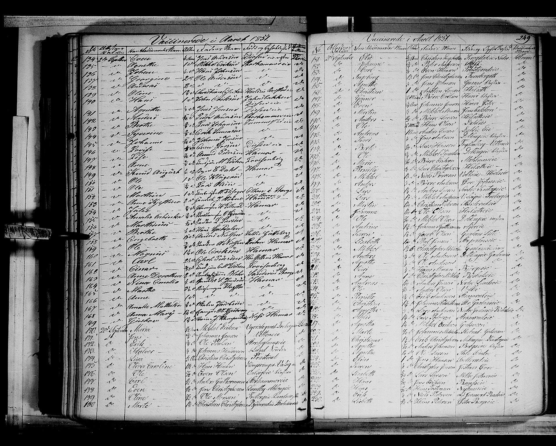 Vang prestekontor, Hedmark, SAH/PREST-008/H/Ha/Haa/L0010: Parish register (official) no. 10, 1841-1855, p. 249