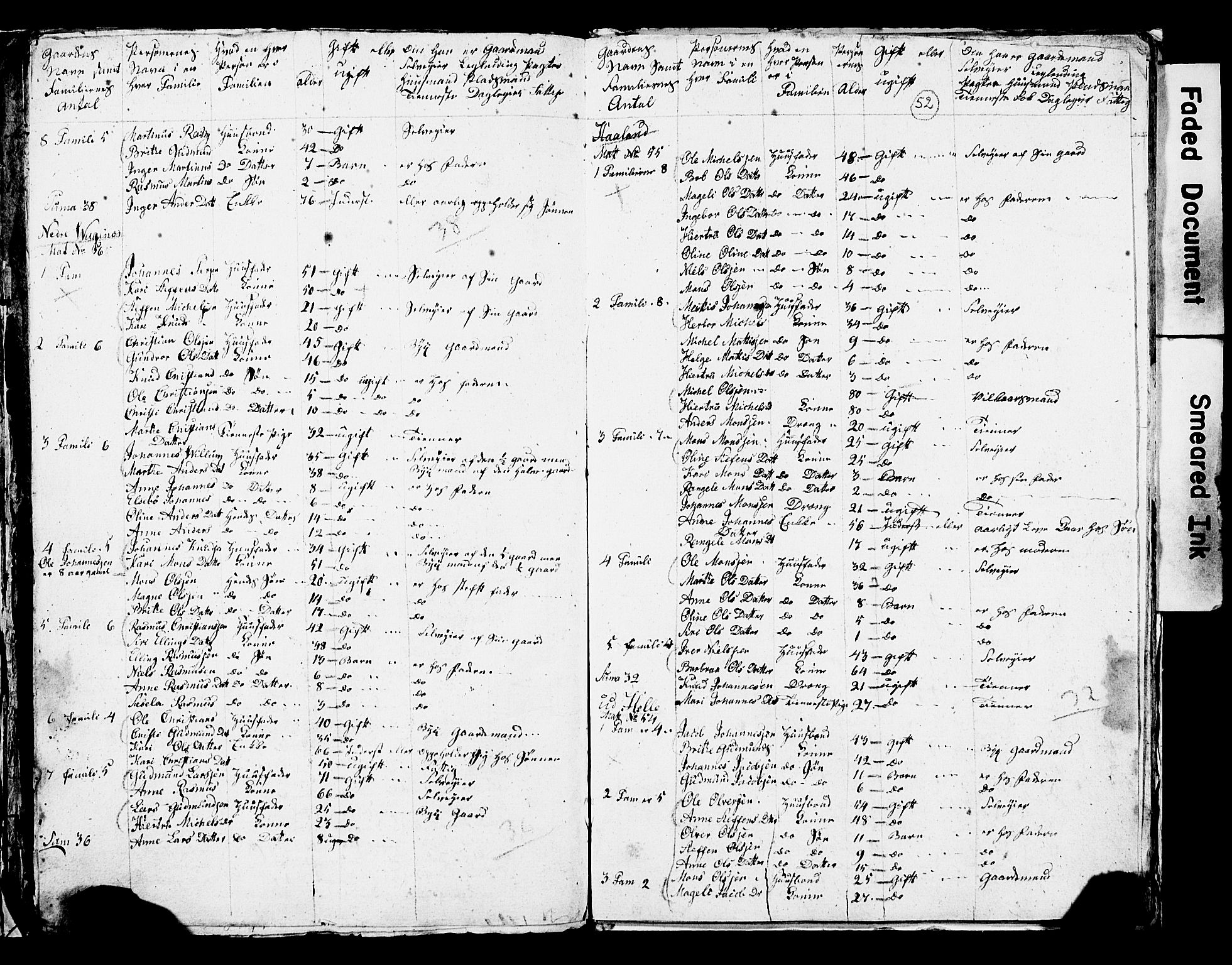 SAB, 1825 Census for Manger parish, 1825, p. 56