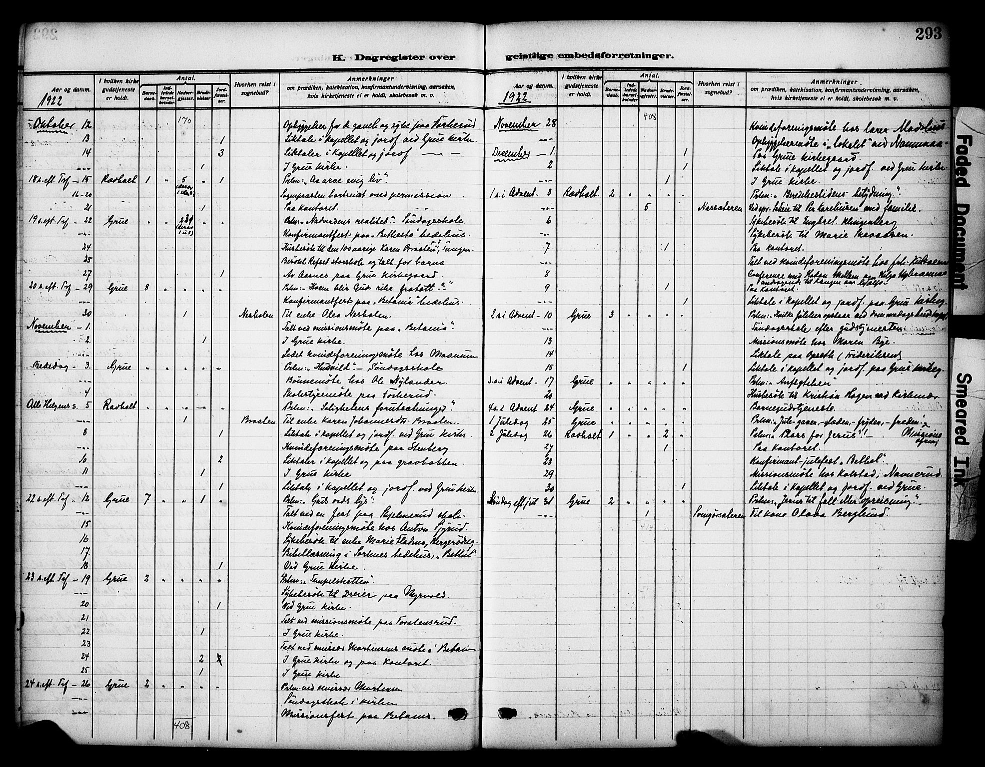 Grue prestekontor, SAH/PREST-036/H/Ha/Haa/L0015: Parish register (official) no. 15, 1911-1922, p. 293