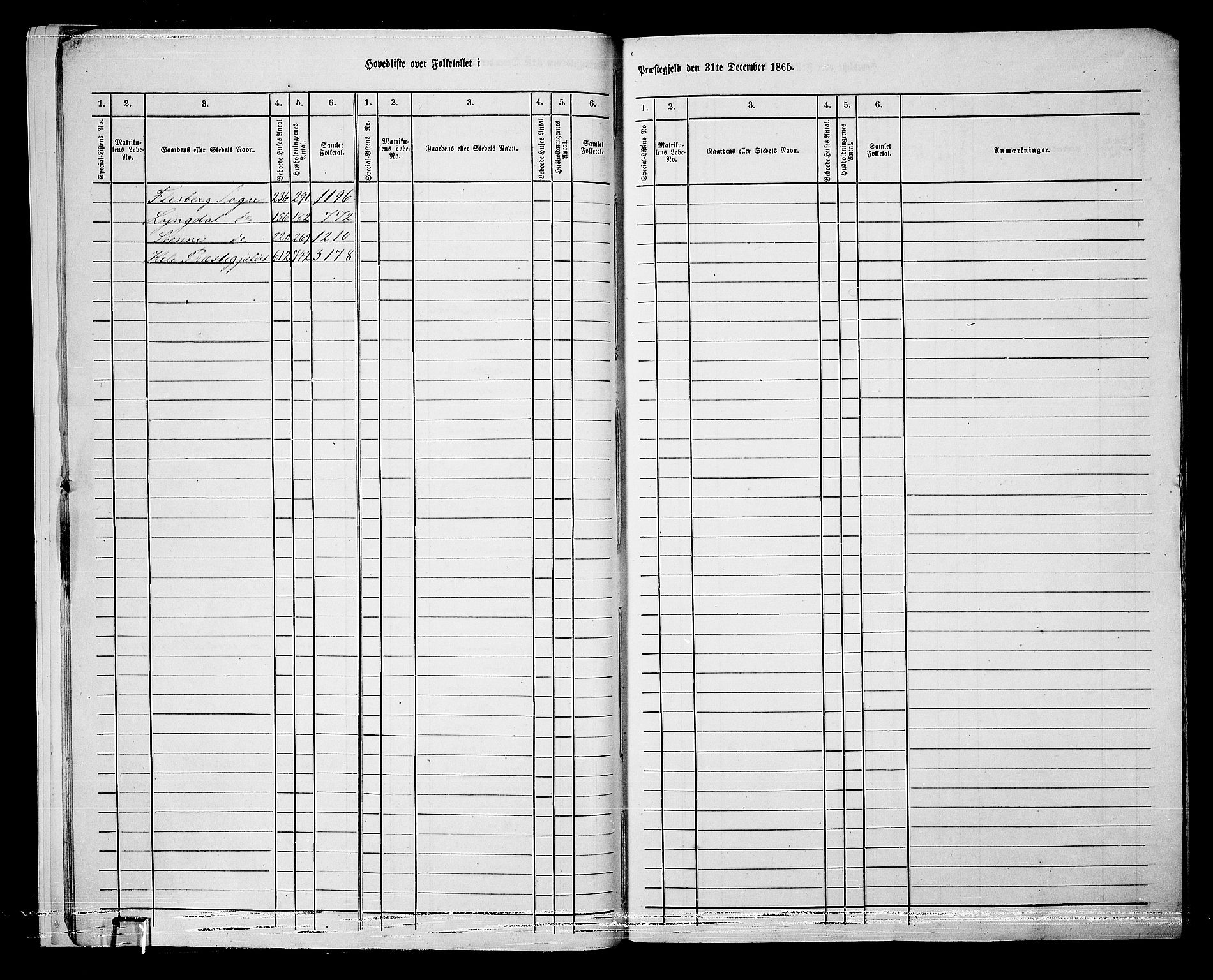 RA, 1865 census for Flesberg, 1865, p. 11