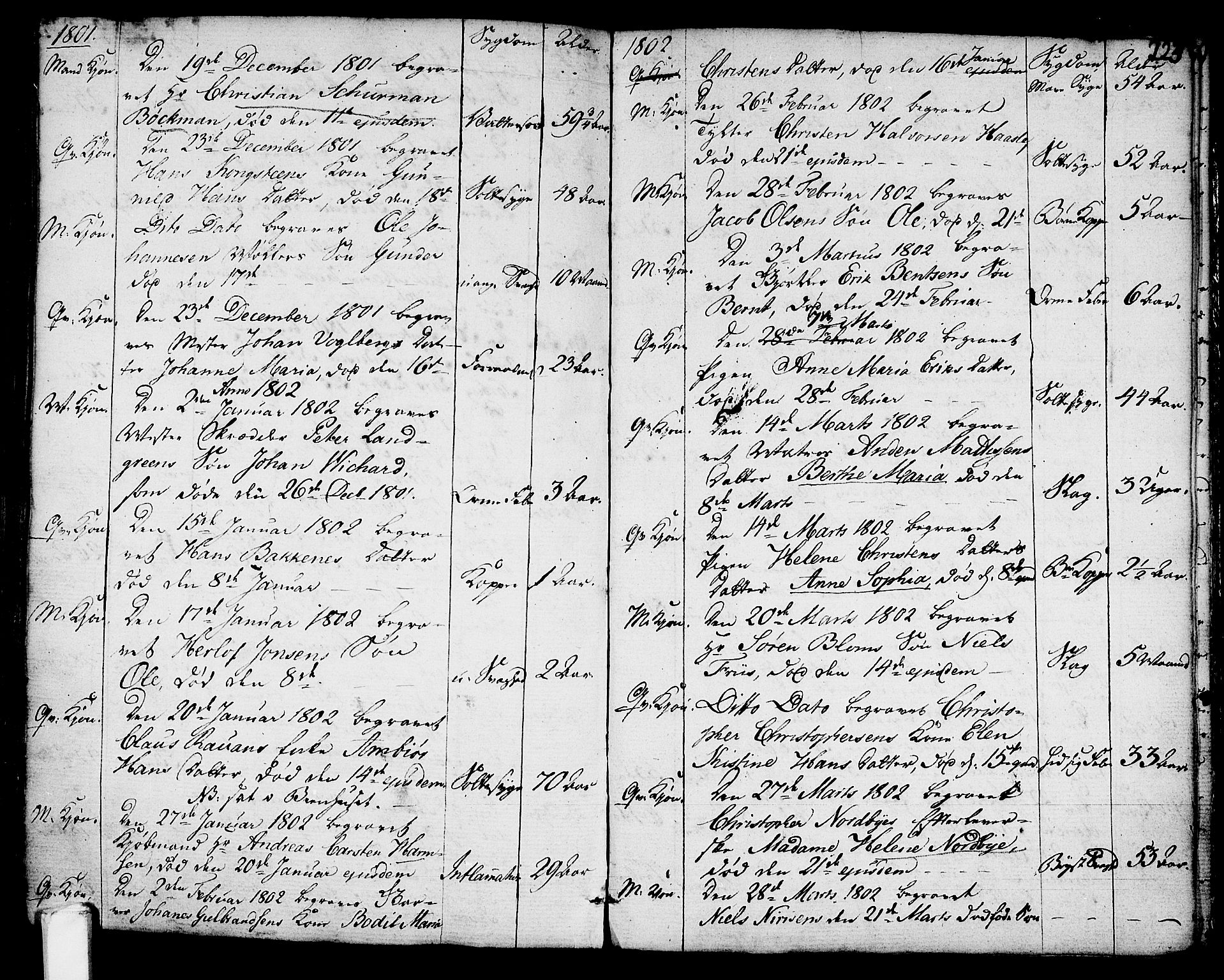 Larvik kirkebøker, SAKO/A-352/G/Ga/L0001: Parish register (copy) no. I 1, 1785-1807, p. 223