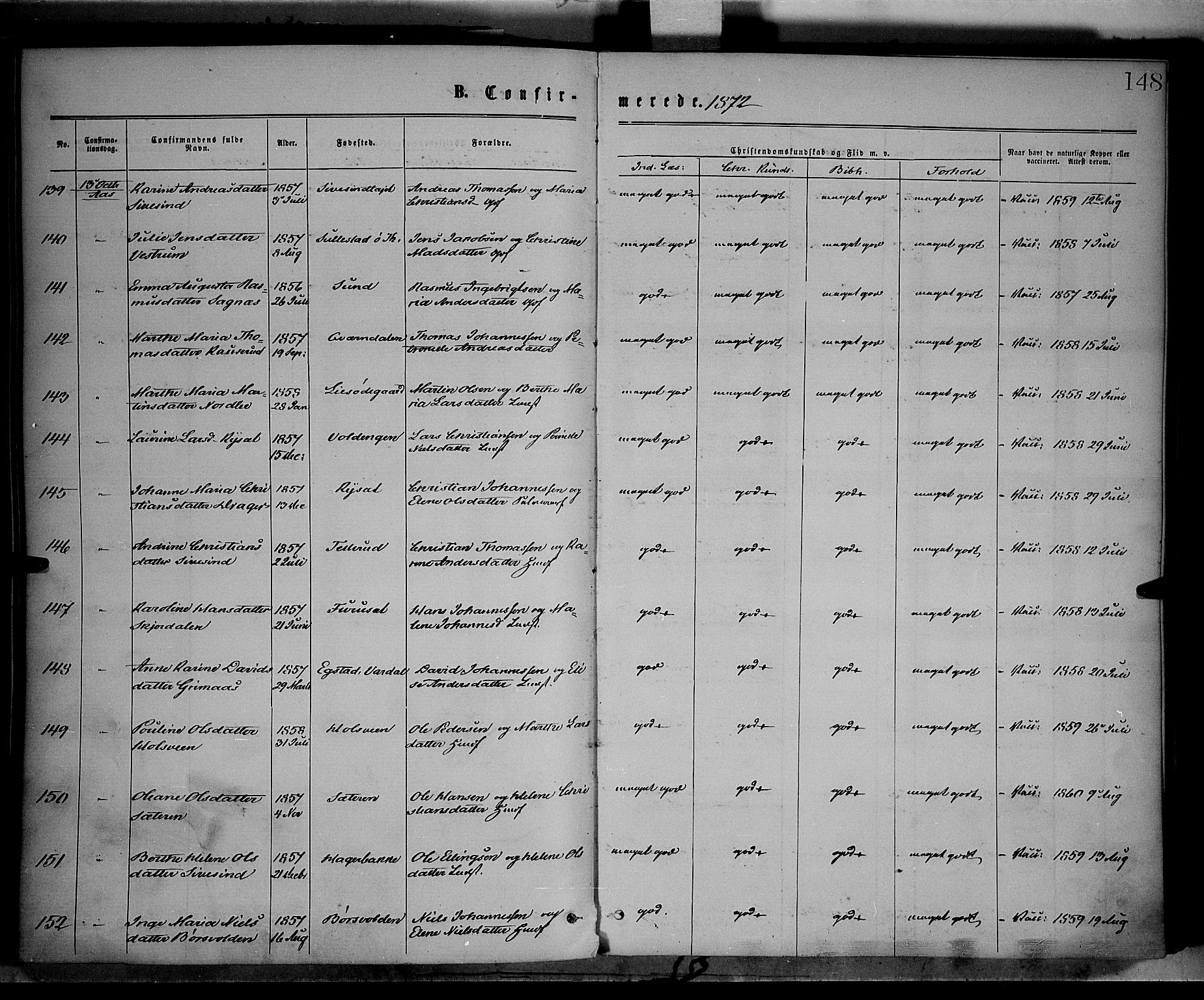 Vestre Toten prestekontor, AV/SAH-PREST-108/H/Ha/Haa/L0008: Parish register (official) no. 8, 1870-1877, p. 148