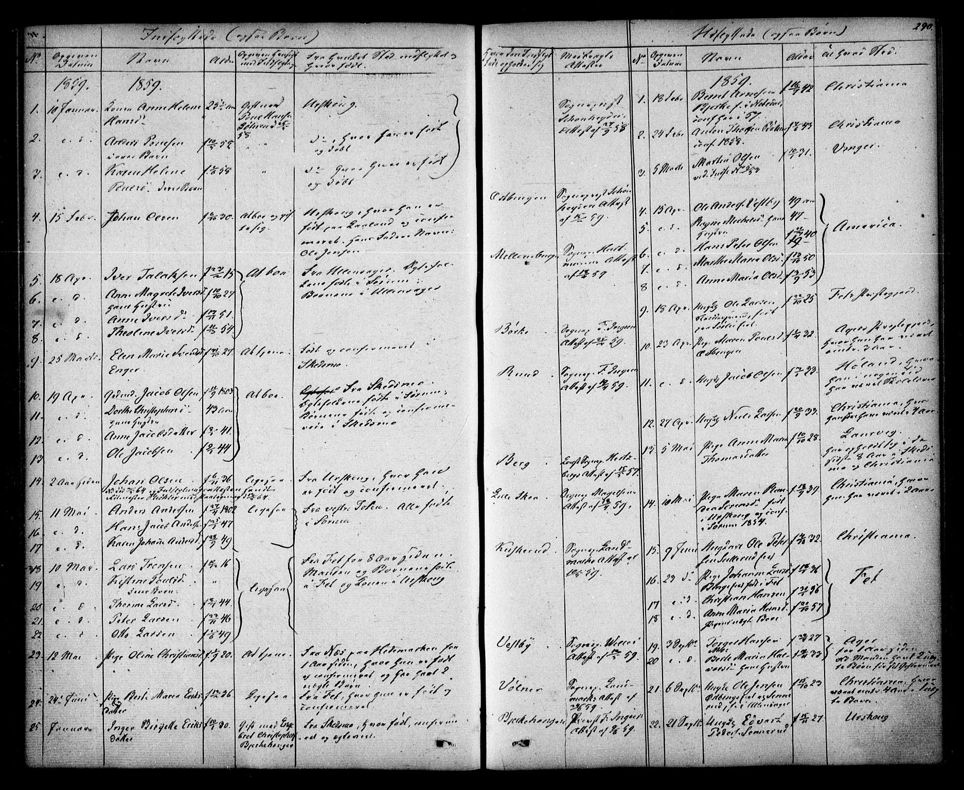 Sørum prestekontor Kirkebøker, AV/SAO-A-10303/F/Fa/L0005: Parish register (official) no. I 5, 1846-1863, p. 290