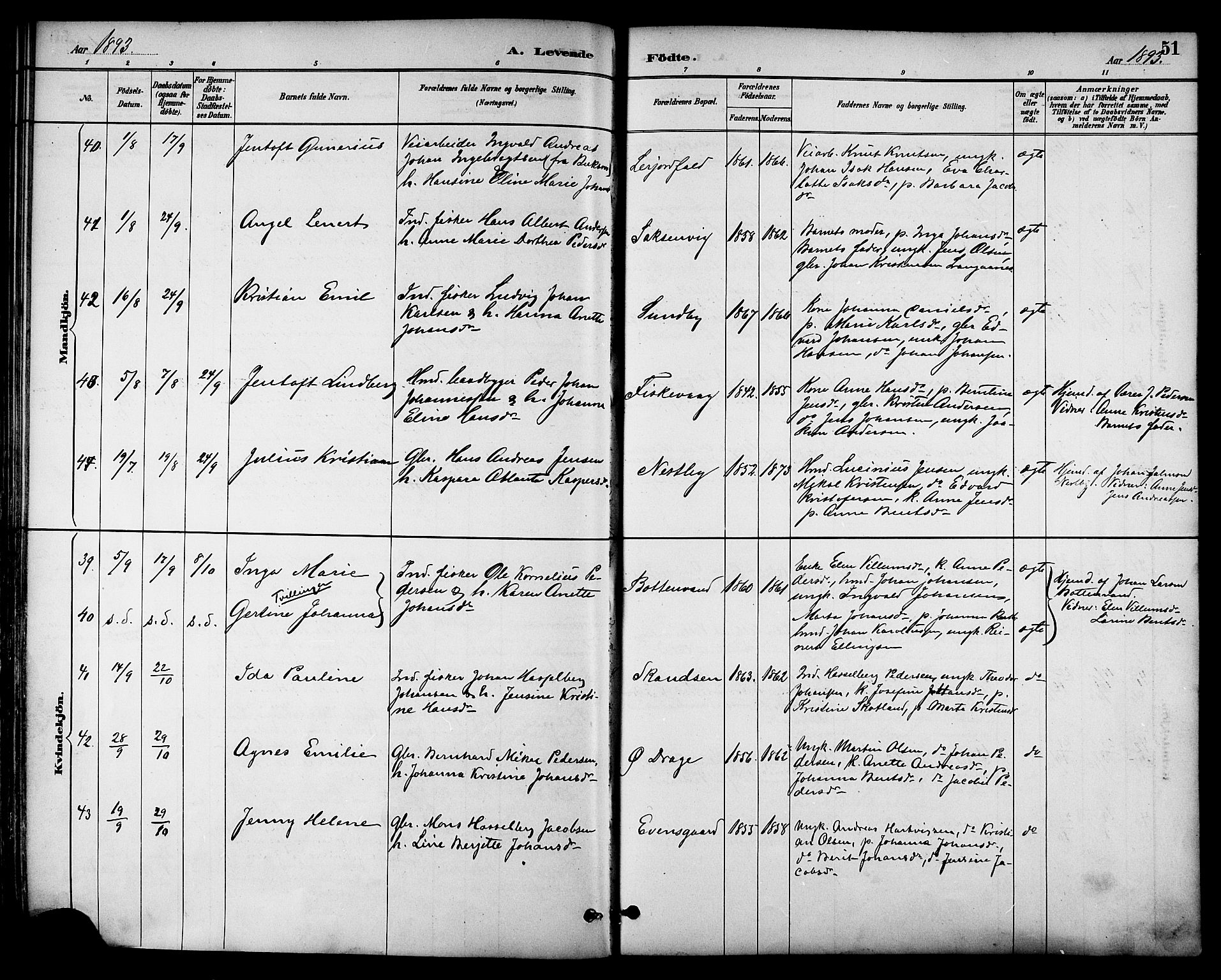 Ministerialprotokoller, klokkerbøker og fødselsregistre - Nordland, AV/SAT-A-1459/847/L0669: Parish register (official) no. 847A09, 1887-1901, p. 51