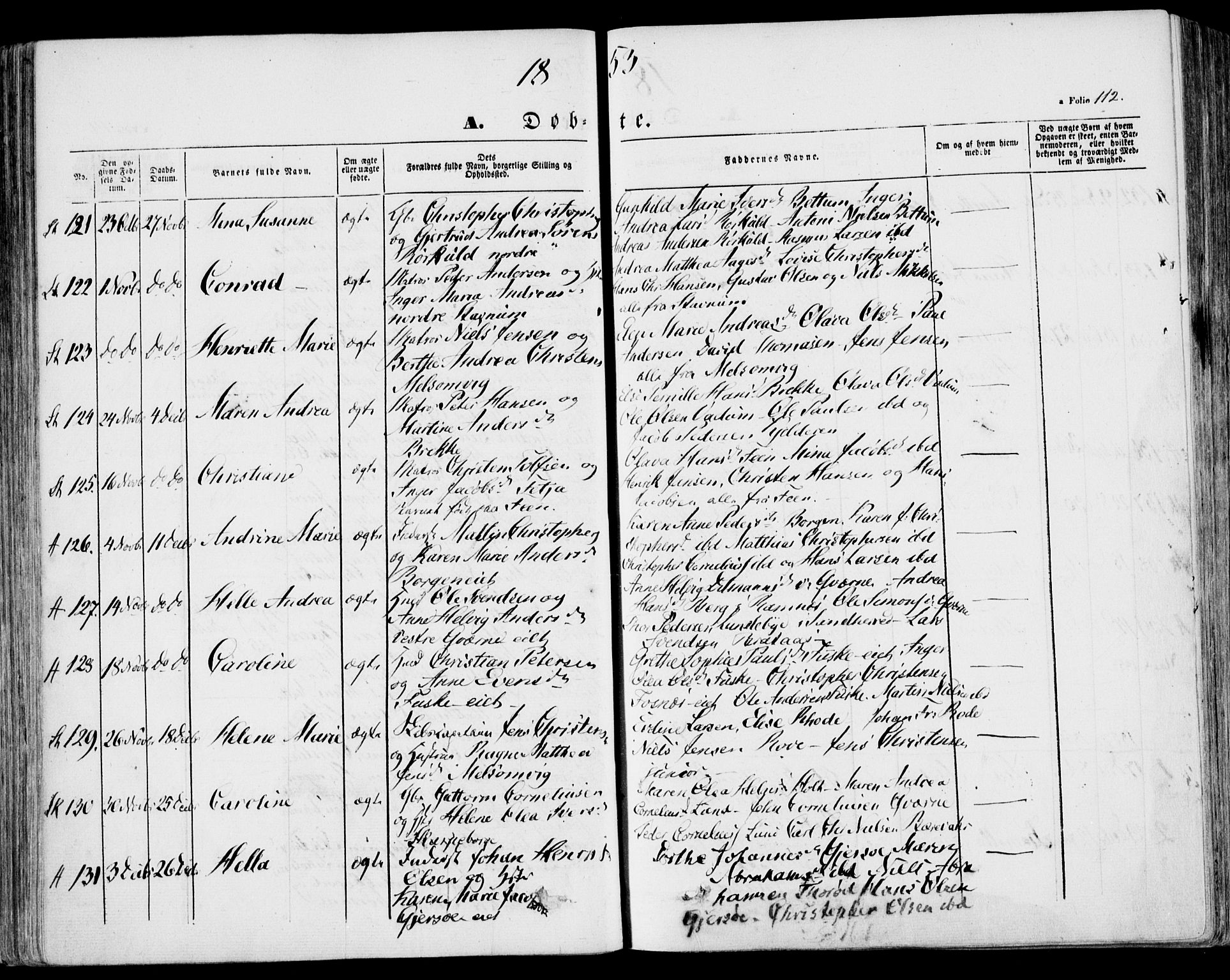 Stokke kirkebøker, AV/SAKO-A-320/F/Fa/L0007: Parish register (official) no. I 7, 1844-1857, p. 112