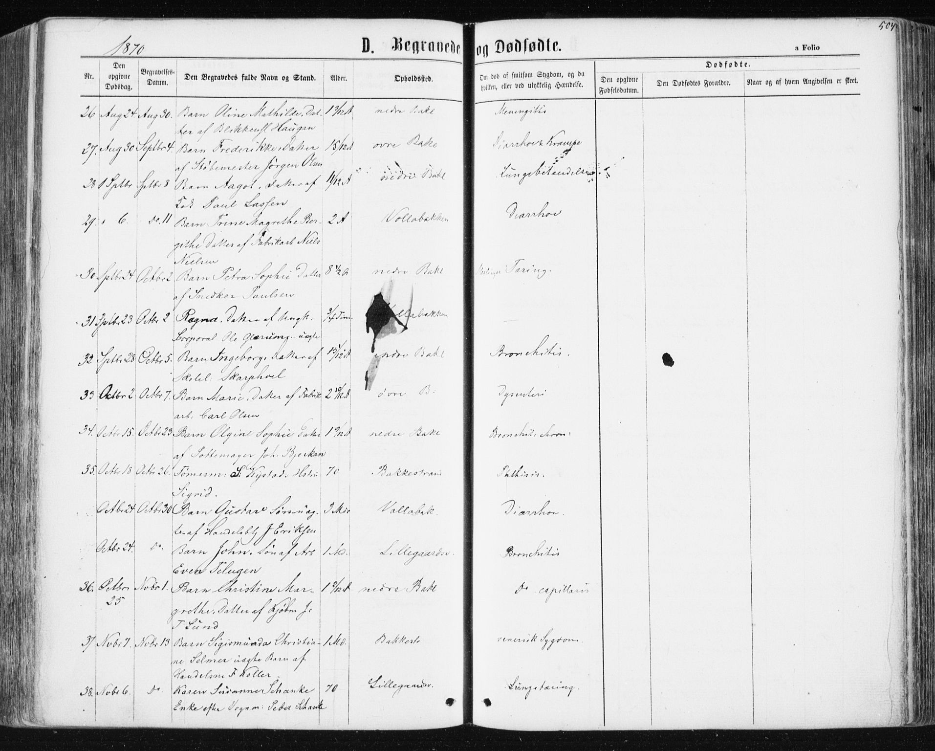 Ministerialprotokoller, klokkerbøker og fødselsregistre - Sør-Trøndelag, SAT/A-1456/604/L0186: Parish register (official) no. 604A07, 1866-1877, p. 507