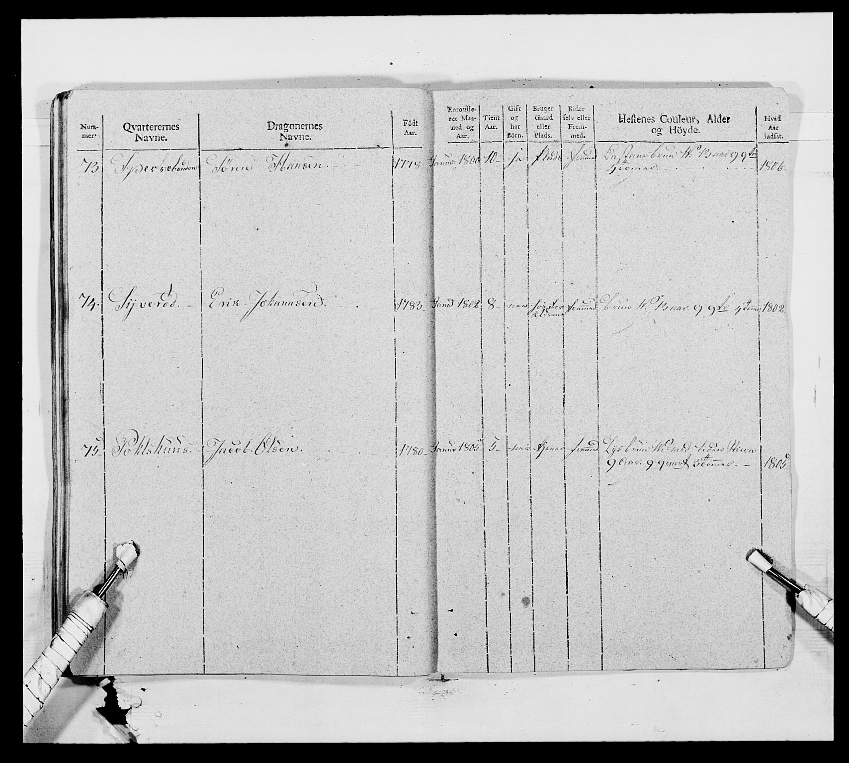 Generalitets- og kommissariatskollegiet, Det kongelige norske kommissariatskollegium, AV/RA-EA-5420/E/Eh/L0012: Smålenske dragonregiment, 1810, p. 107