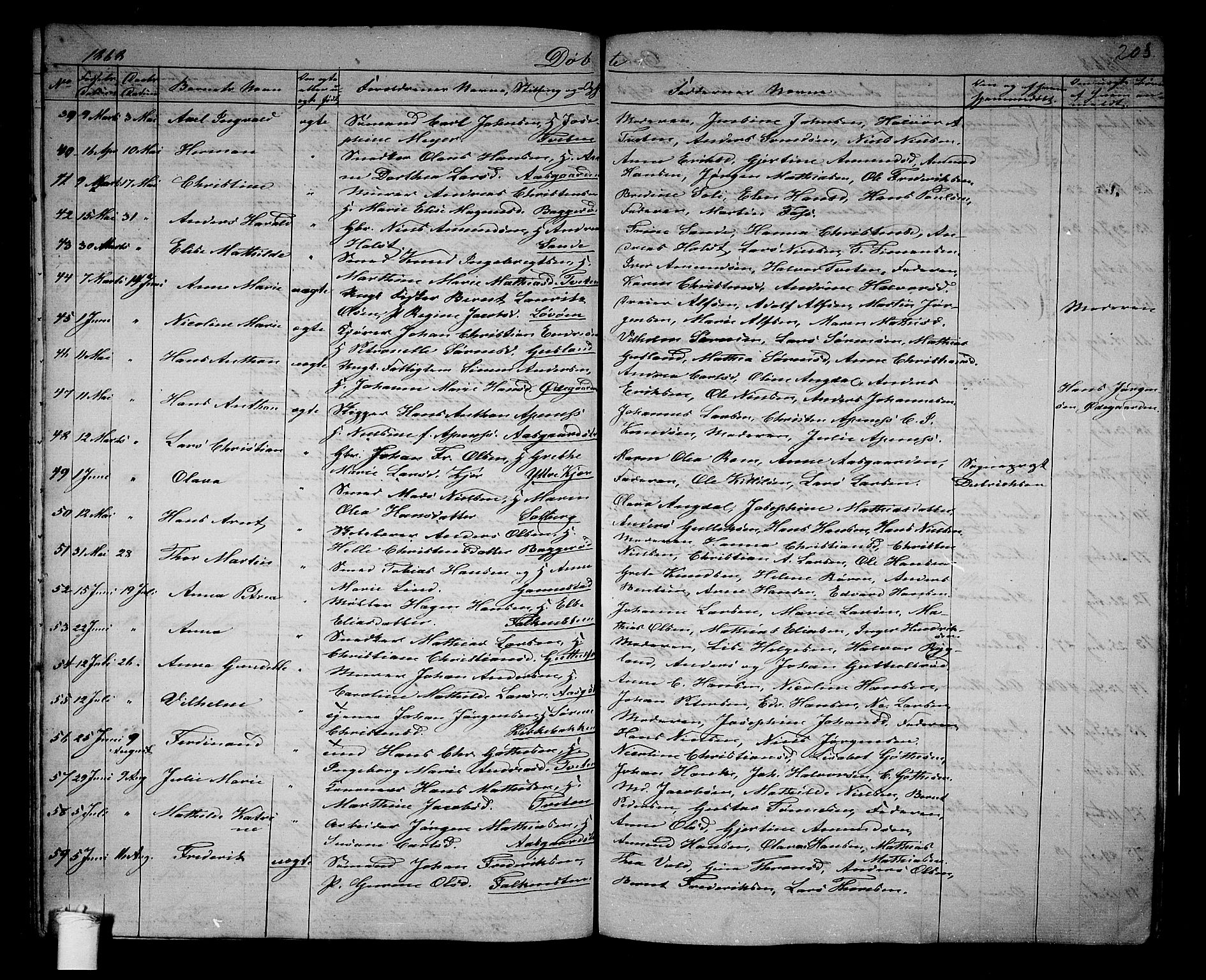 Borre kirkebøker, AV/SAKO-A-338/G/Ga/L0002: Parish register (copy) no. I 2, 1852-1871, p. 203