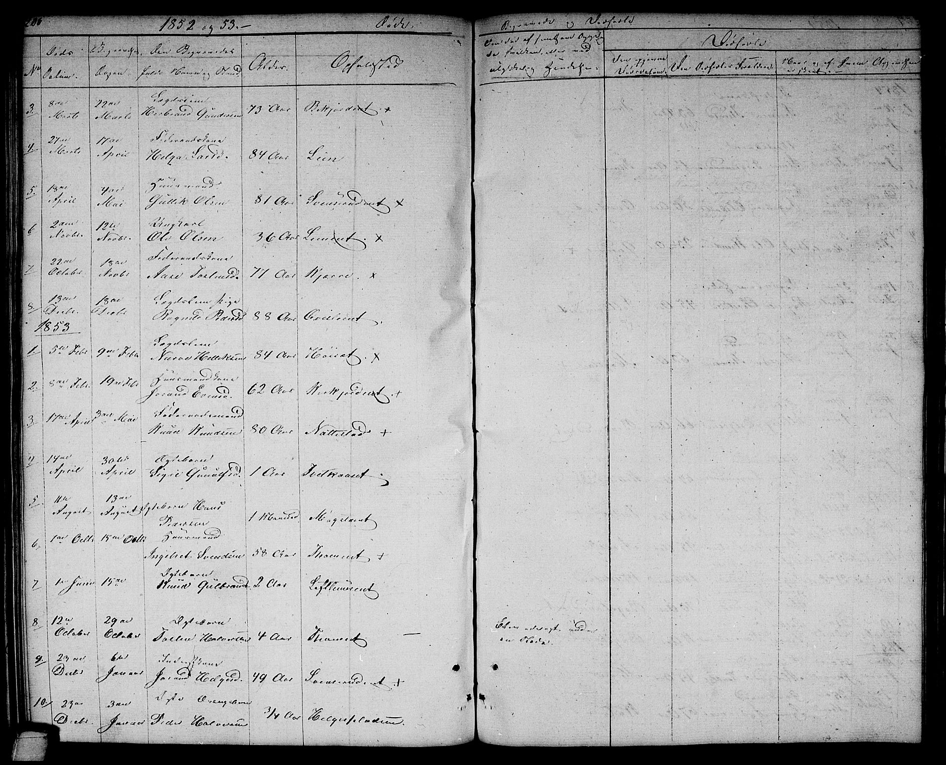 Rollag kirkebøker, SAKO/A-240/G/Gb/L0001: Parish register (copy) no. II 1, 1836-1877, p. 206
