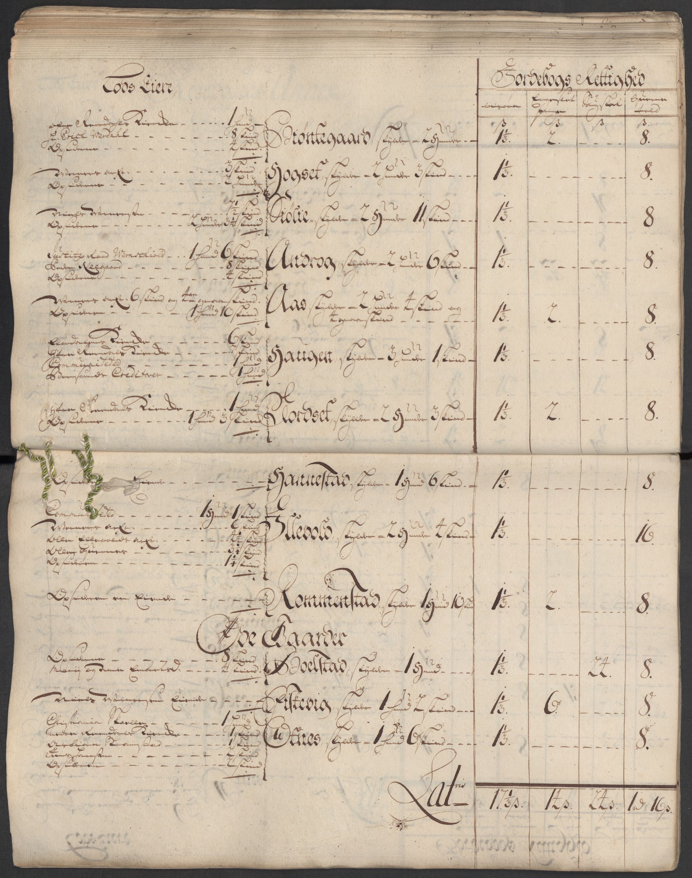 Rentekammeret inntil 1814, Reviderte regnskaper, Fogderegnskap, AV/RA-EA-4092/R13/L0855: Fogderegnskap Solør, Odal og Østerdal, 1716, p. 85