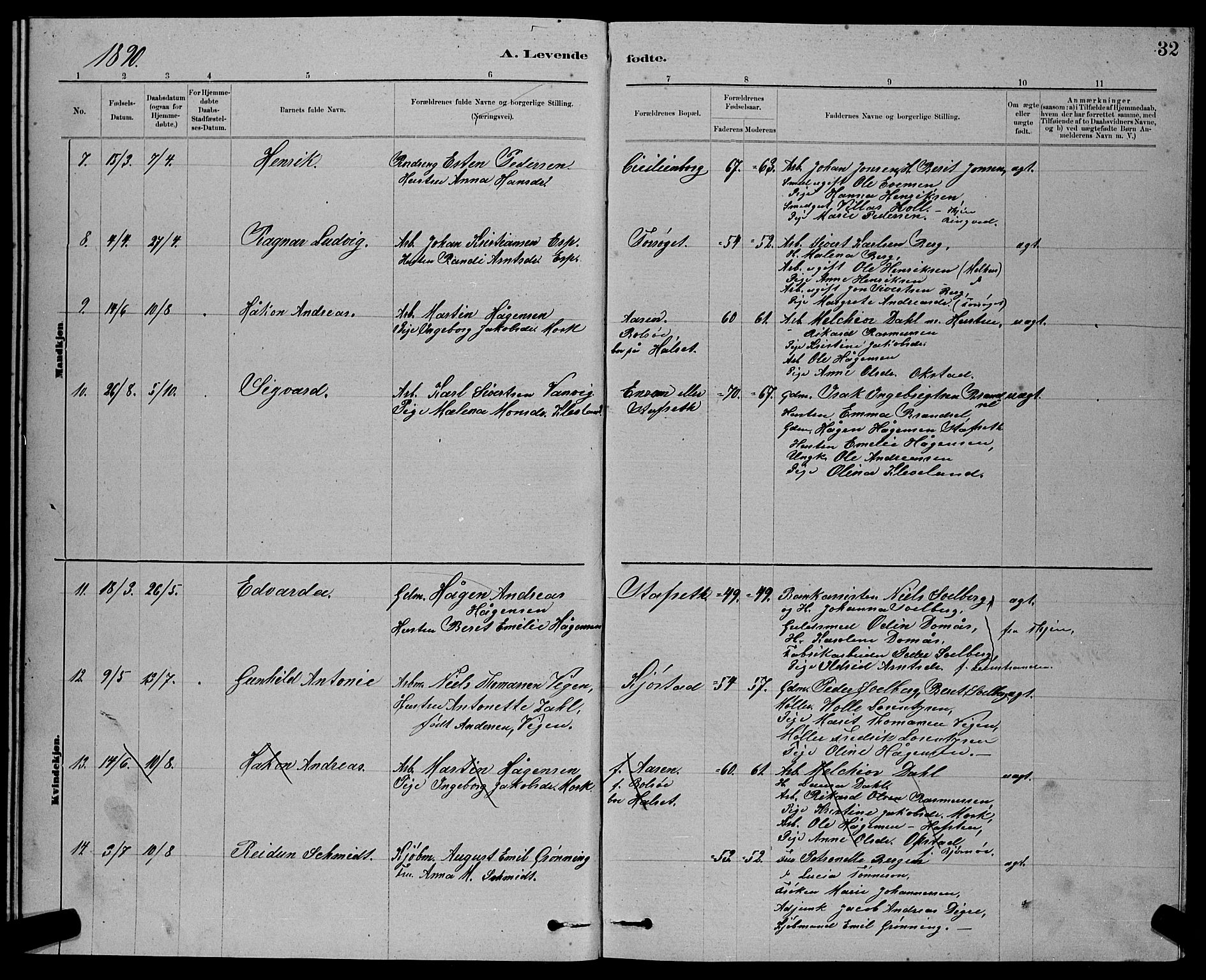 Ministerialprotokoller, klokkerbøker og fødselsregistre - Sør-Trøndelag, SAT/A-1456/611/L0354: Parish register (copy) no. 611C02, 1881-1896, p. 32