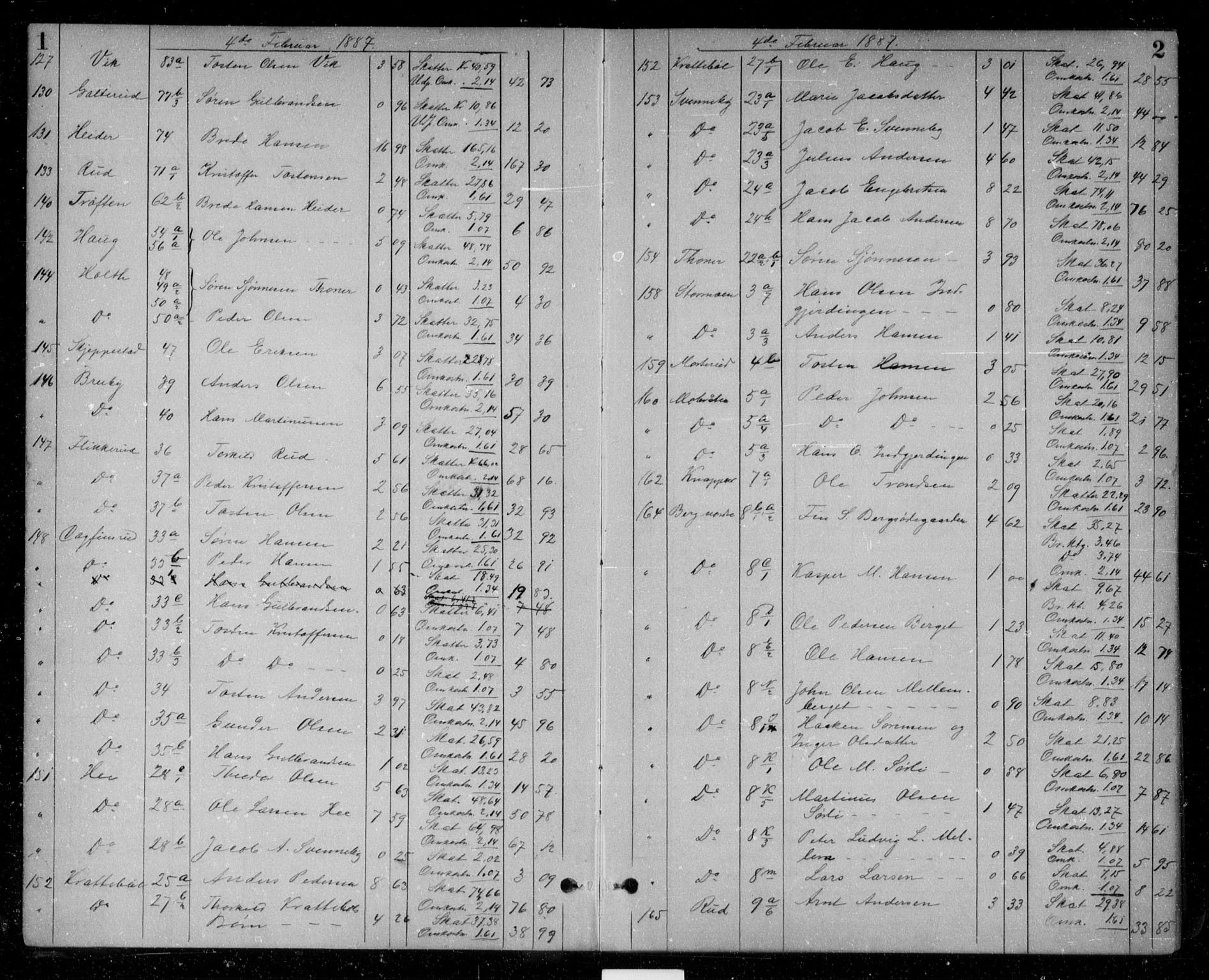 Vinger og Odal sorenskriveri, AV/SAH-TING-022/H/Hb/Hbb/L0004: Mortgage book no. 4, 1887-1890, p. 2