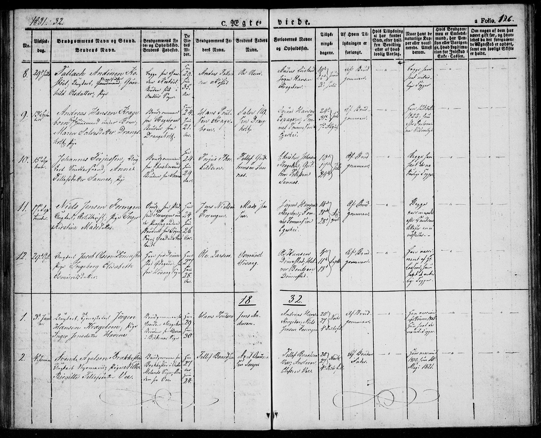 Tveit sokneprestkontor, AV/SAK-1111-0043/F/Fa/L0003: Parish register (official) no. A 3, 1829-1852, p. 126