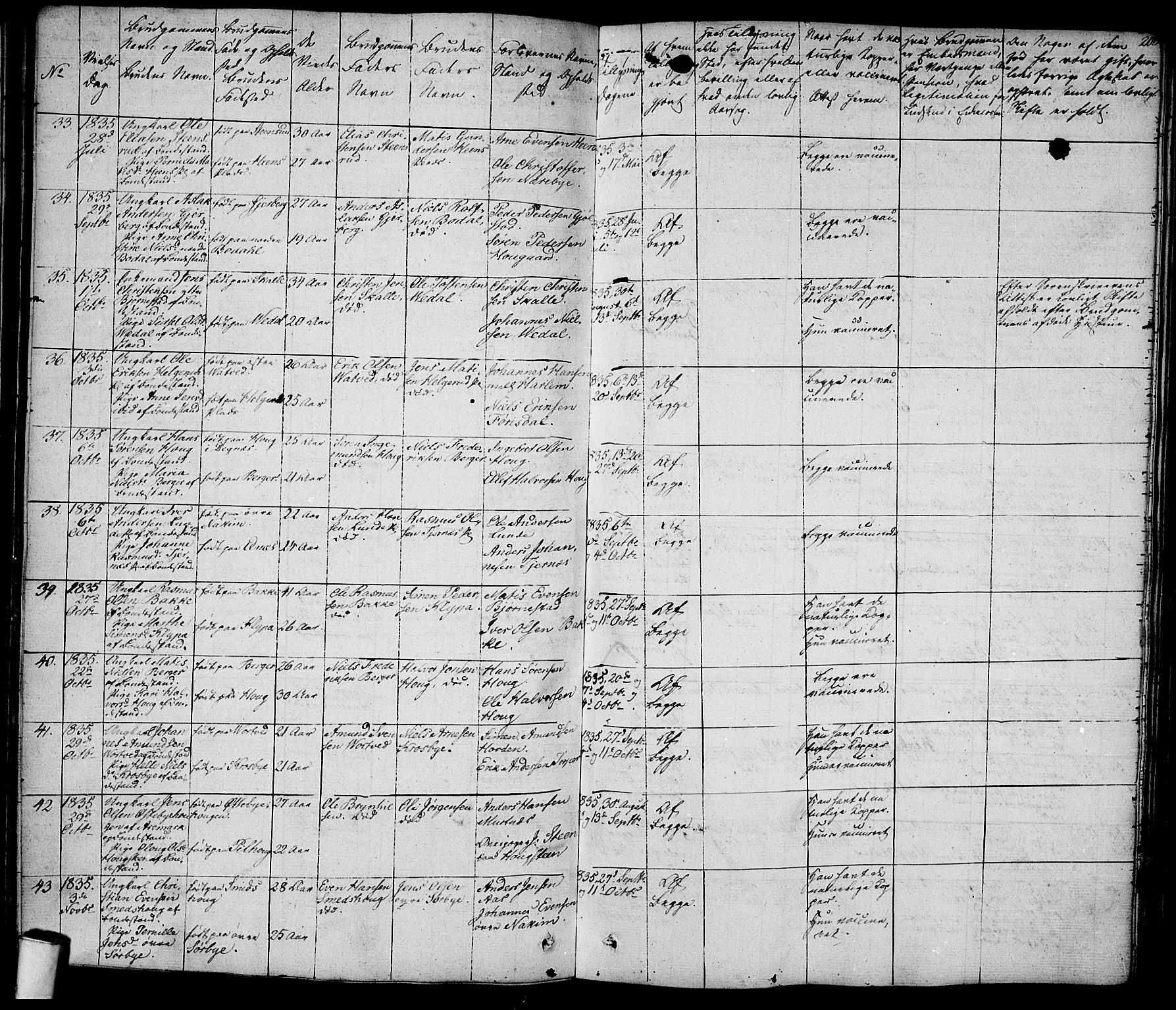 Rakkestad prestekontor Kirkebøker, AV/SAO-A-2008/F/Fa/L0007: Parish register (official) no. I 7, 1825-1841, p. 208